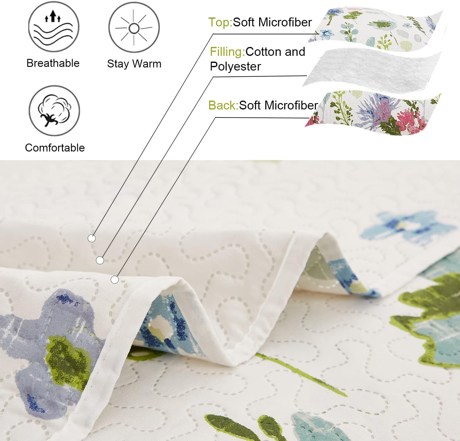 Ycosy Floral Quilt Set Full/Queen Size Reversible Flower Bedspread Queen Summer Lightweight Quilt Bedding Purple Floral Quilts Green Leaves Coverlet