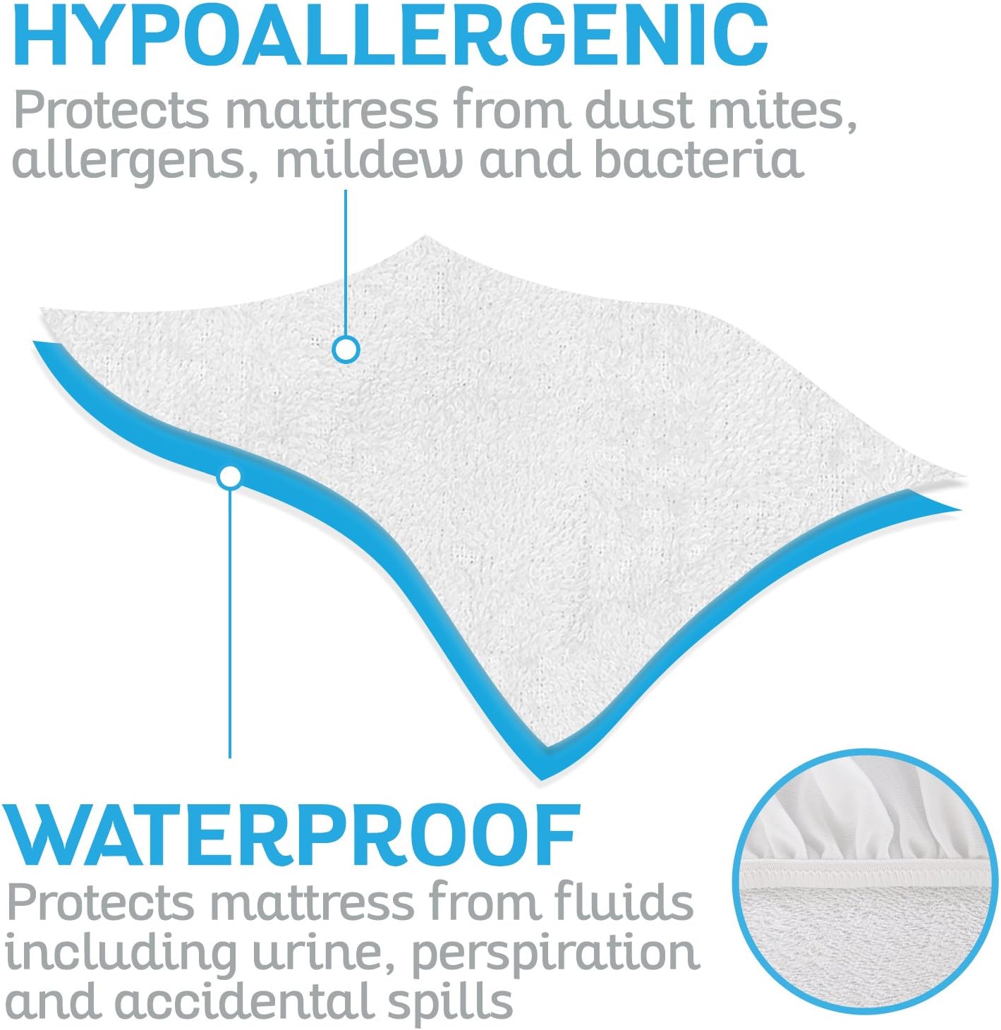 Sures Waterproof Mattress Protector - California King Size Bedsheet | Fitted Machine Washable Bed Sheet - Vinyl Free Bedwetting Cover Pad - for Kids, Adult, Elderly