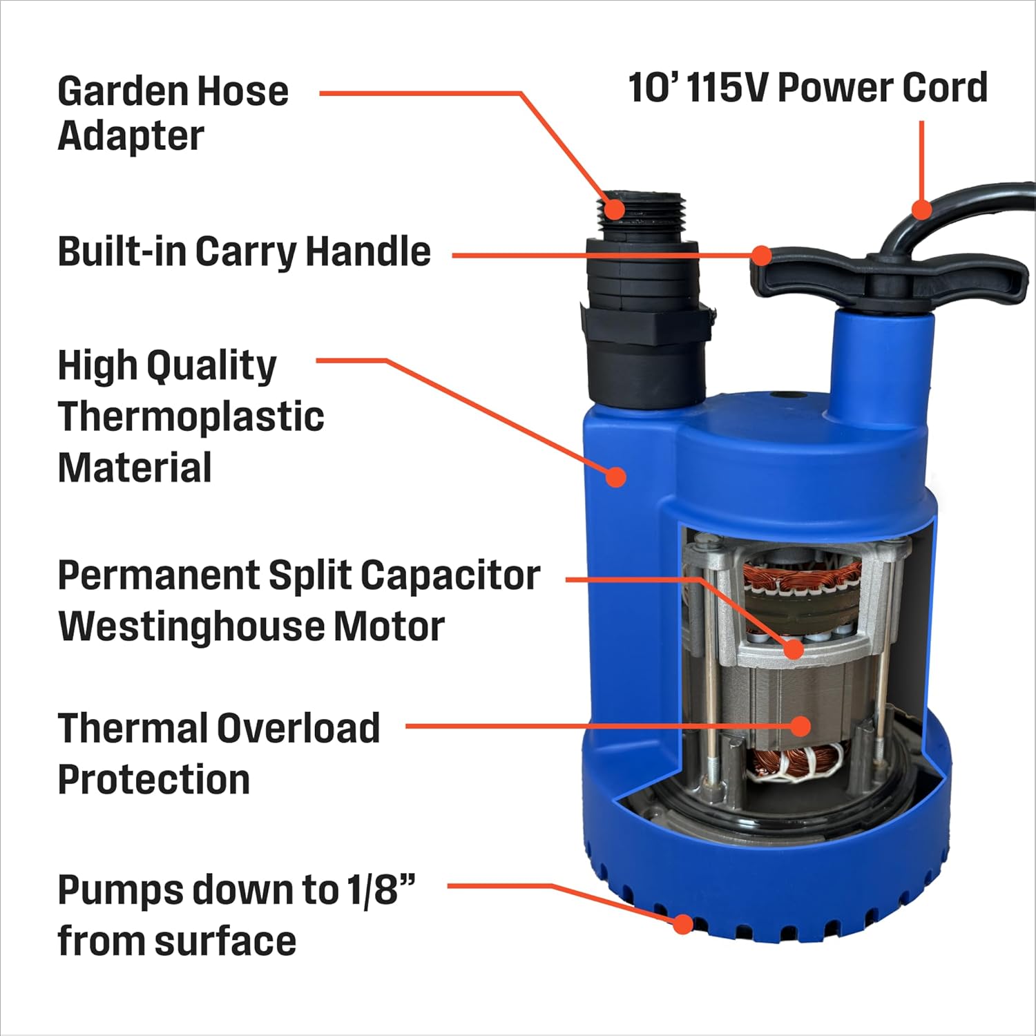 Westinghouse Sump Pump 1/4 HP 25 GPM Submersible Water Pump Thermoplastic Portable Utility Pump High Flow Water Removal for Swimming Pool Garden