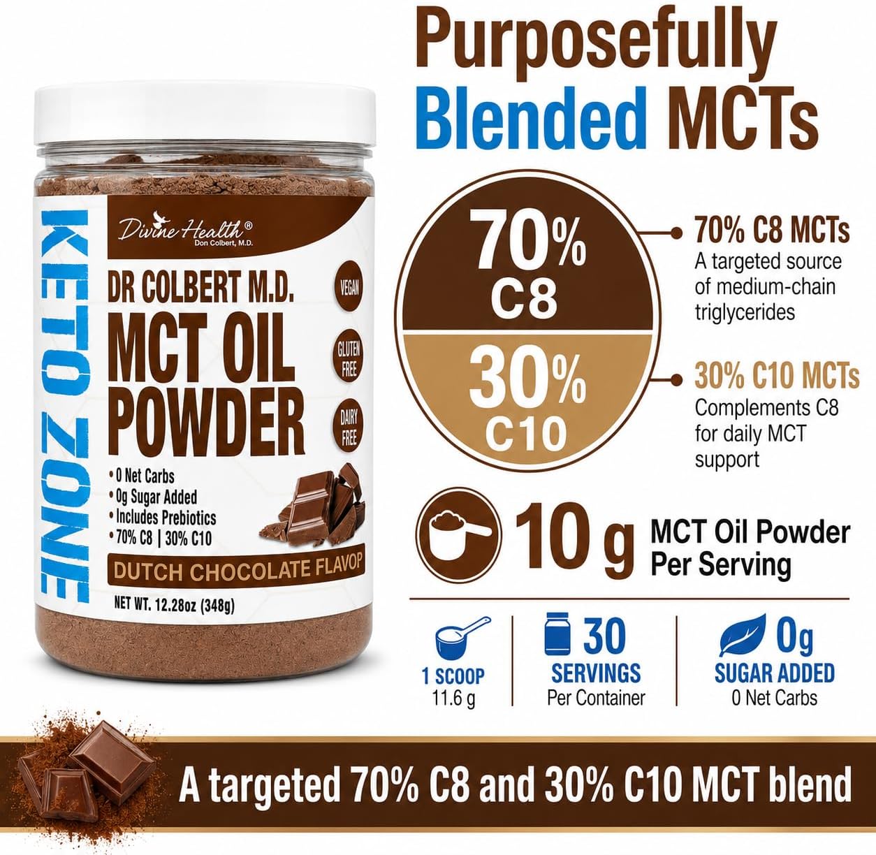Dr. Colbert's MCT Oil Powder | Dutch Chocolate Flavor | by Divine Health | Keto Zone | 70% C8 | 30% C10 | 0 Net Carbs | Gluten Free | 30 Day Supply