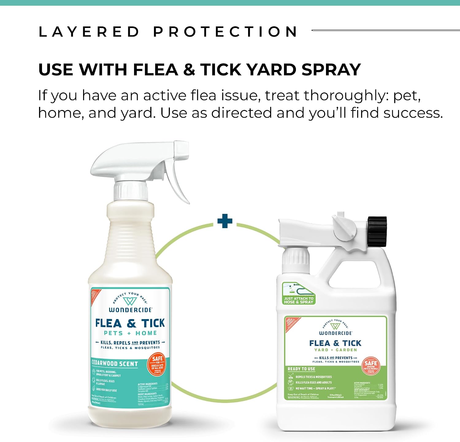 Wondercide Flea Tick & Mosquito Spray for Pets & Home - Cedarwood 16 fl oz | With Natural Essential Oils - Killer, Control, Prevention, Treatment of Fleas & Ticks for Dogs and Cats - Pet & Family Safe