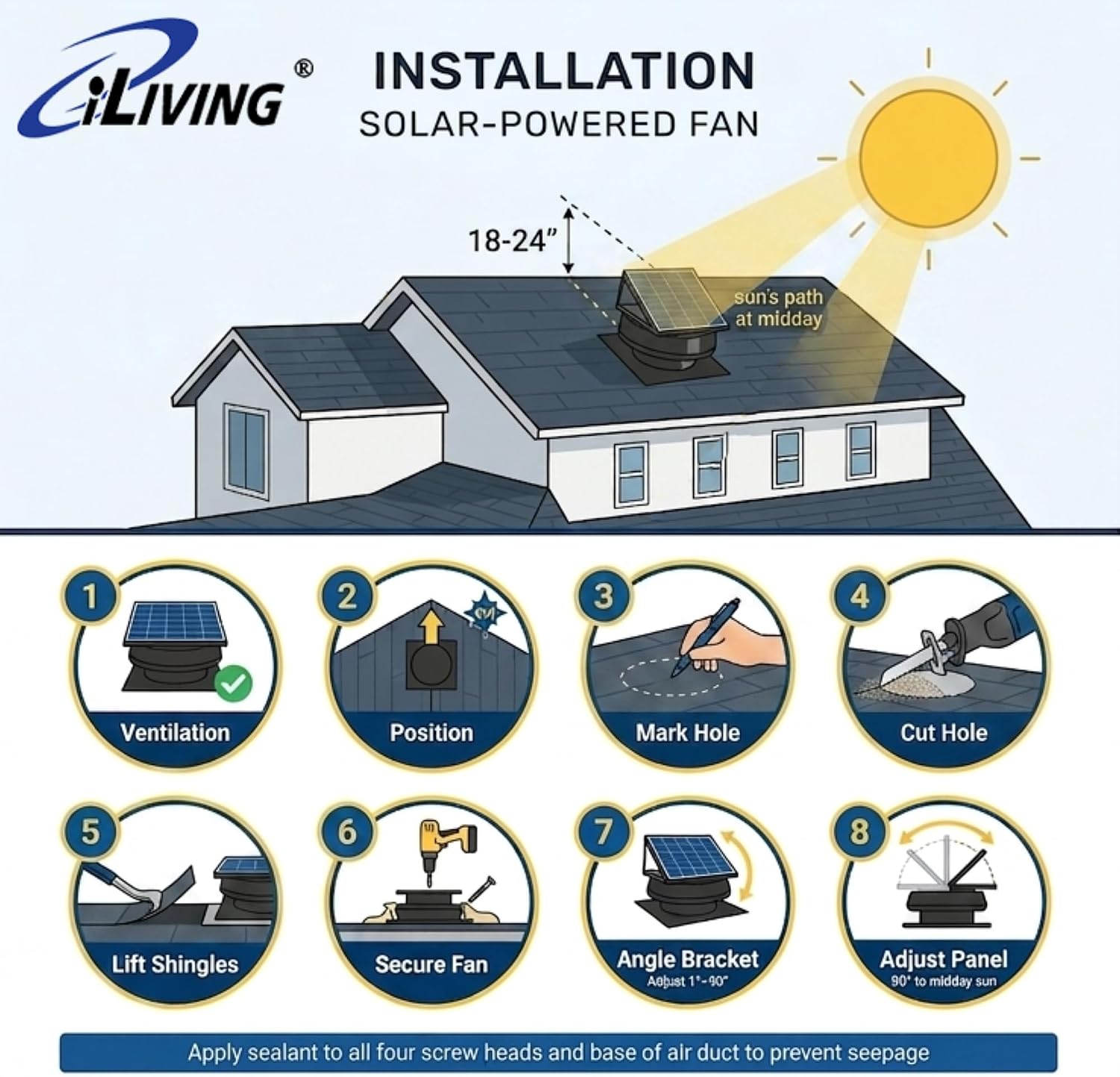 iLiving ILG8G14-12T Automatic Gable Mount Attic Ventilator Fan with Adjustable Thermostat, 2.85 Amp, 2339 CFM, Single-Speed | Automatic