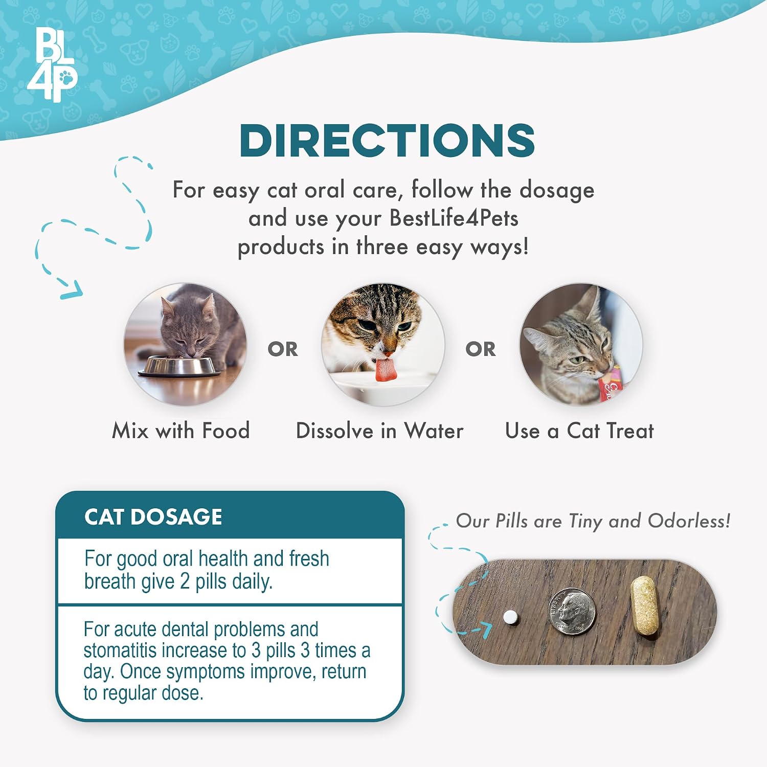 BestLife4Pets Cat Dental Care Supplement - 400 Pills