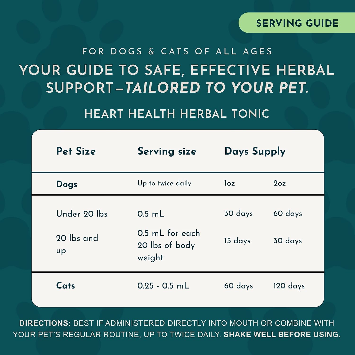 Heart Health for Dogs & Cats - Cardiovascular Support Supplement, Healthy Heart, Organic Hawthorn Berry, Herbal Tincture - 2 Fl Oz