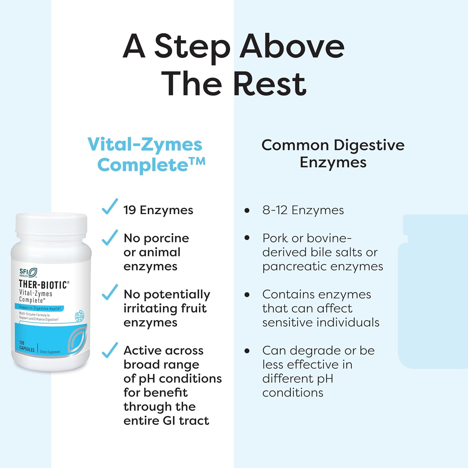Klaire Labs SFI Health Vital-Zymes Complete Enzymes, 120 Capsules | Digestive Enzymes to Help Ease Indigestion & Aid Nutrient Absorption