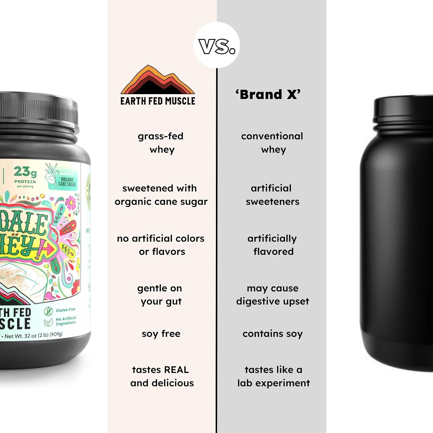 Earth Fed Muscle Whey Back Vanilla Irish Grass Fed Whey Protein Isolate | 25g protein per scoop, Third-Party Certified. Smooth vanilla, zero artificial sweeteners. Cold-processed in Ireland.