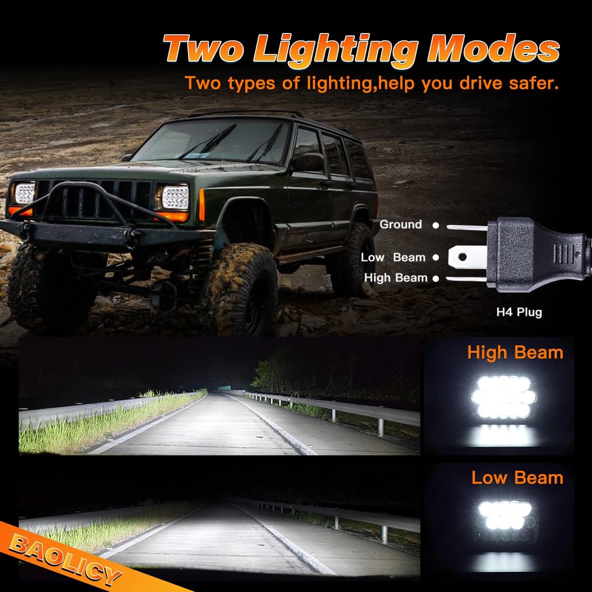 5x7/7x6in H6054 LED Headlights DOT Approved Hi/Low Sealed Beam 2PCS