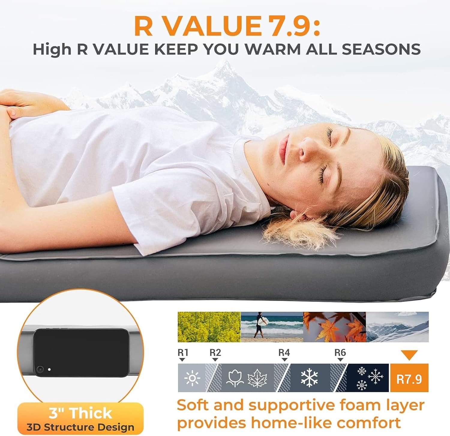 KingCamp Premium Double Camping Mattress, 7.5 R-Value, 2 Person Black