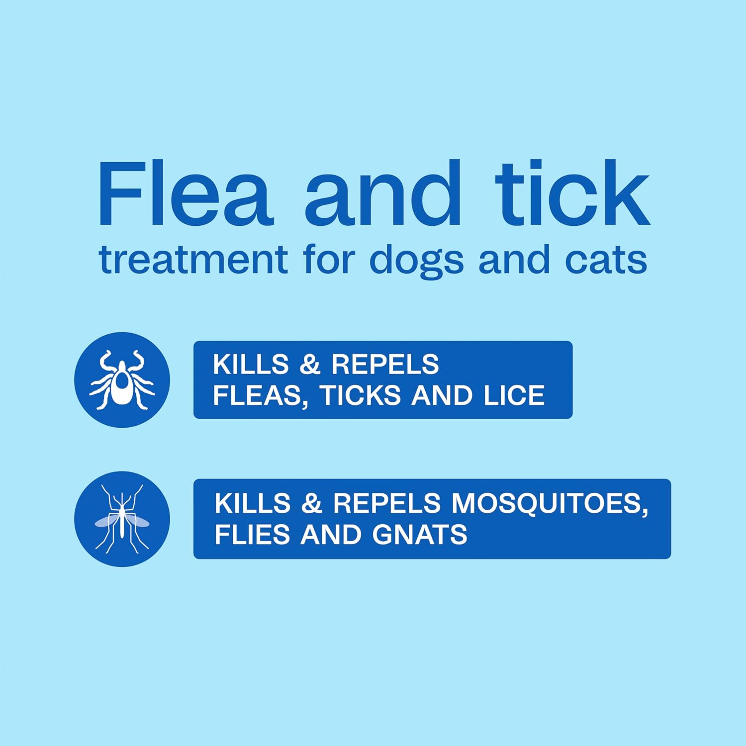 ADAMS Plus Pyrethrin Flea Dip For Dogs and Cats, Kills & Repels Ticks, Lice, Gnats, Mosquitoes, Fleas & Flies, For dogs, cats, puppies, and kittens, 4 Fl oz