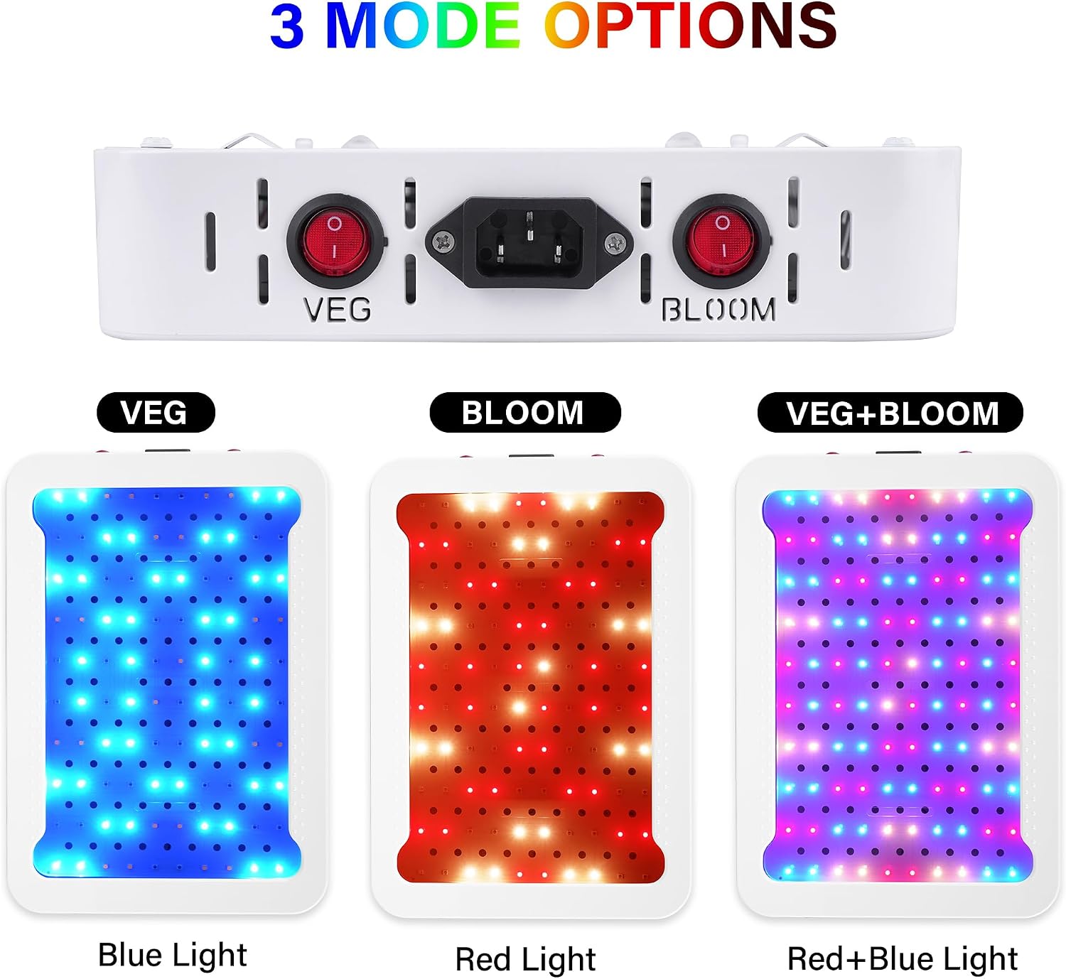 Beelux 1000w LED Grow Light for Indoor Plants Full Spectrum