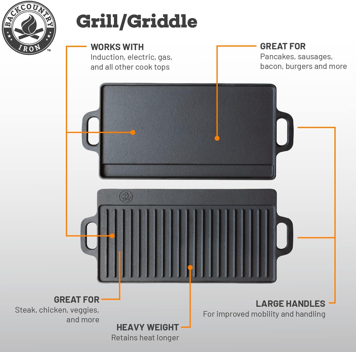 20 x 9 inch Large Reversible Seasoned Cast Iron Grill / Griddle