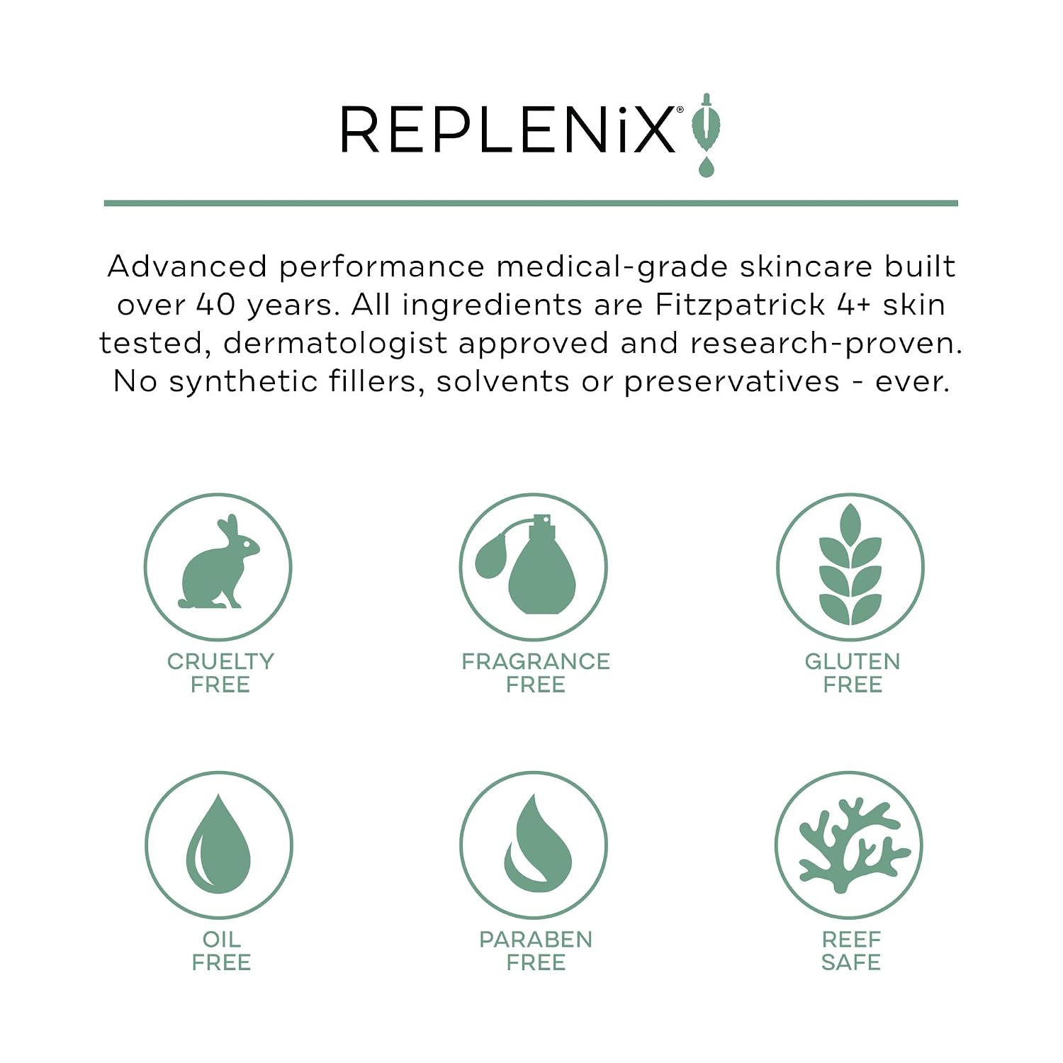 Replenix Hydrating Antioxidant Mineral Broad-Spectrum Sunscreen with Medical-Grade Zinc, Dermatologist-Developed Oil-Free SPF 50+ for Face & Body