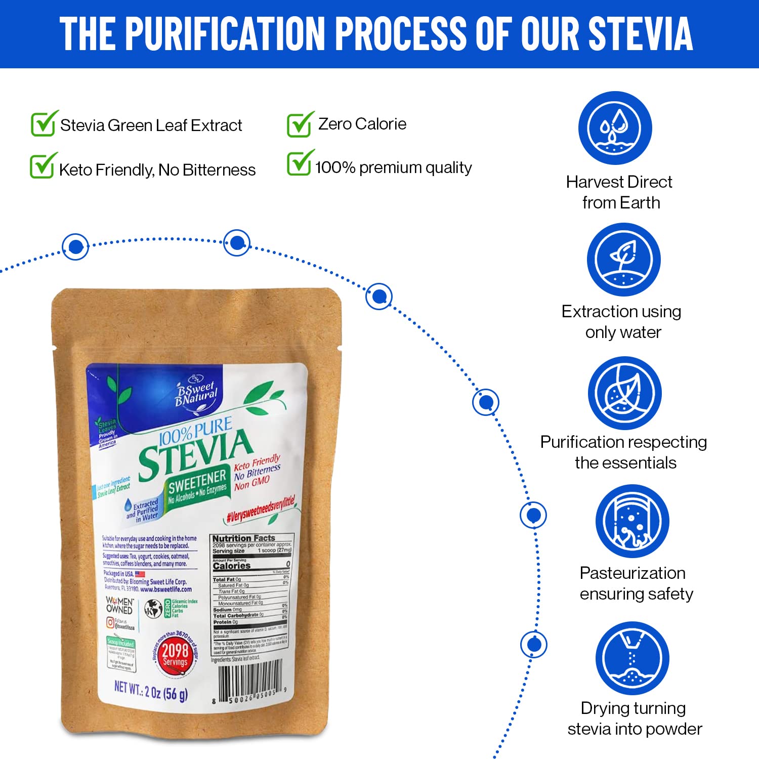 Stevia Powder 100% Pure, No Artificial Sweetener, Stevia Green Leaf Extract | Zero Calorie & Keto Friendly (0.6 Ounces)