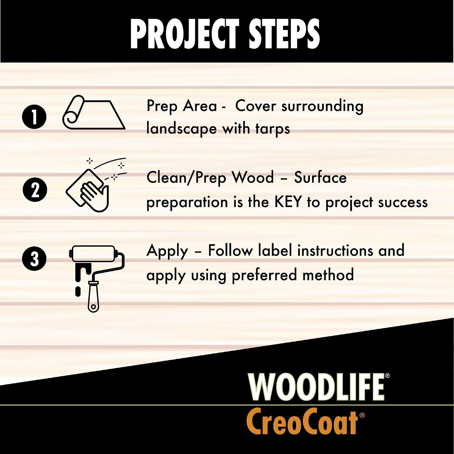 Rust-Oleum WOODLIFE 902 Wolman Classic Clear Wood Preservative-Above Ground, Quart, 0.95 Liters | Protects Against Rot & Decay, Above Ground Wood Protection, Clear Preservative Formula, Quart