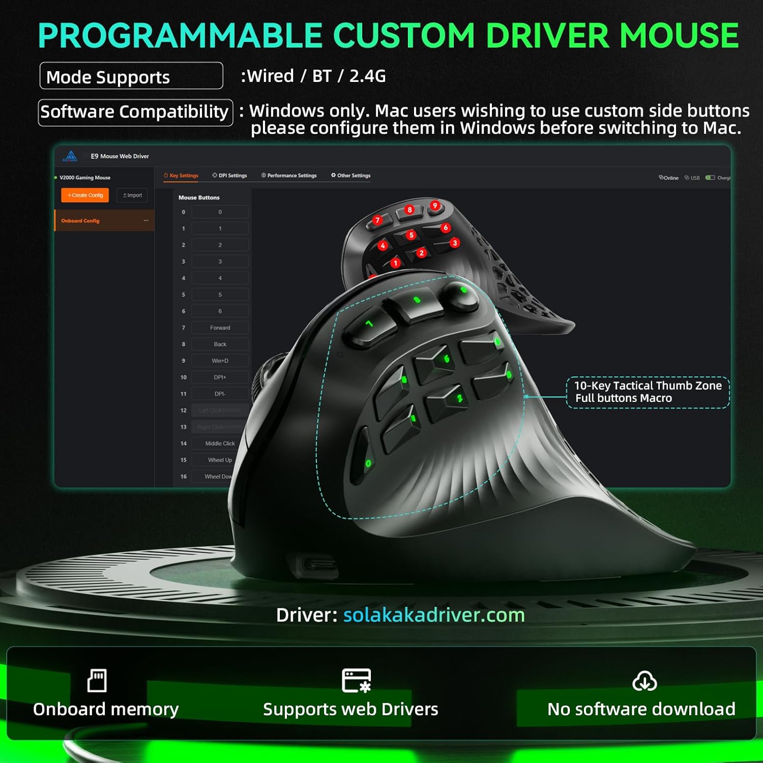 SOLAKAKA E9 Vertical MMO Gaming Mouse,24800 DPI,Tri-Mode Ergonomic Wireless Mouse with 10 Side Buttons,RGB Mouse for PC/Mac Black