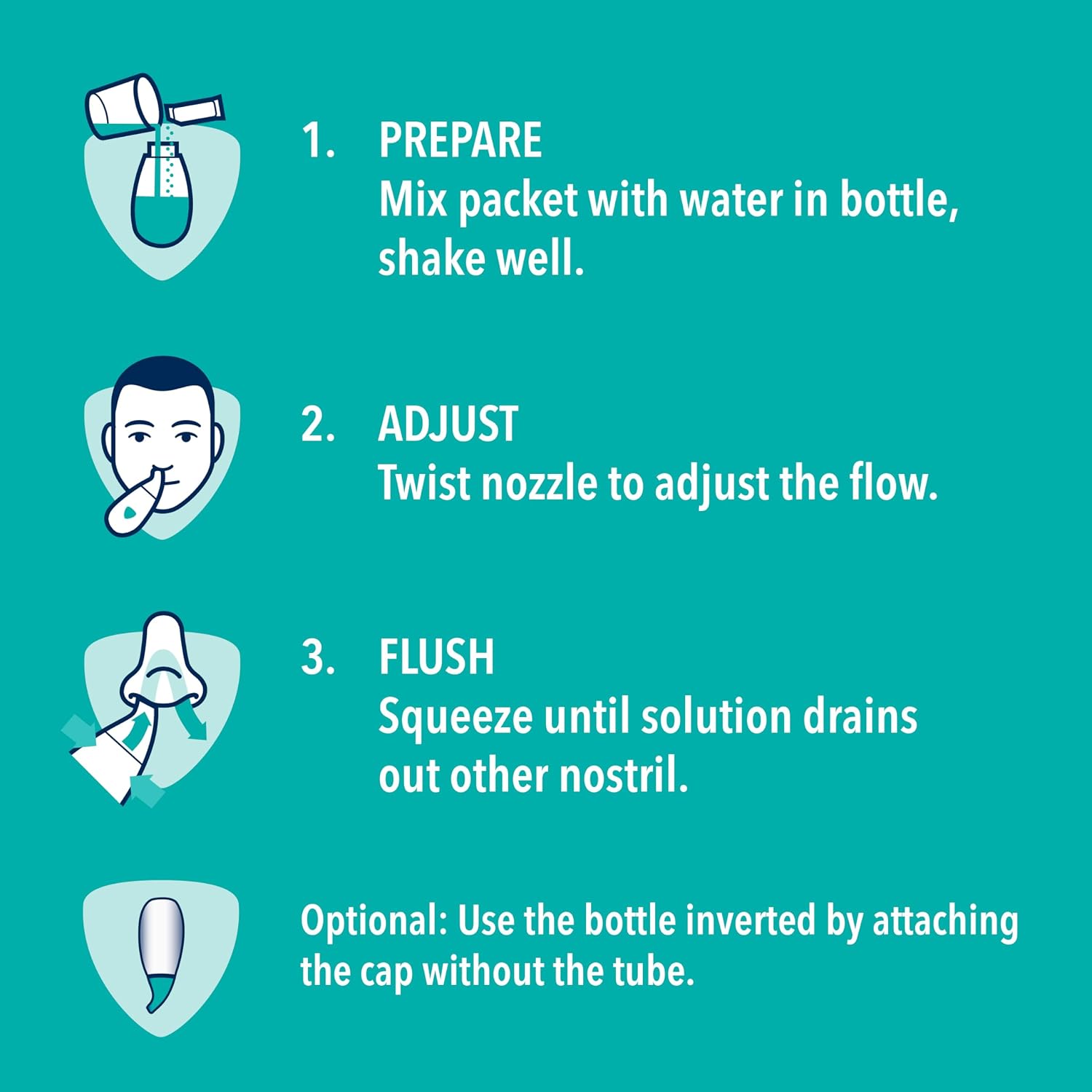 Vicks Sinex Saline Nasal Rinse Starter Kit, Drug Free Saline, Flush Out Mucus and Allergens