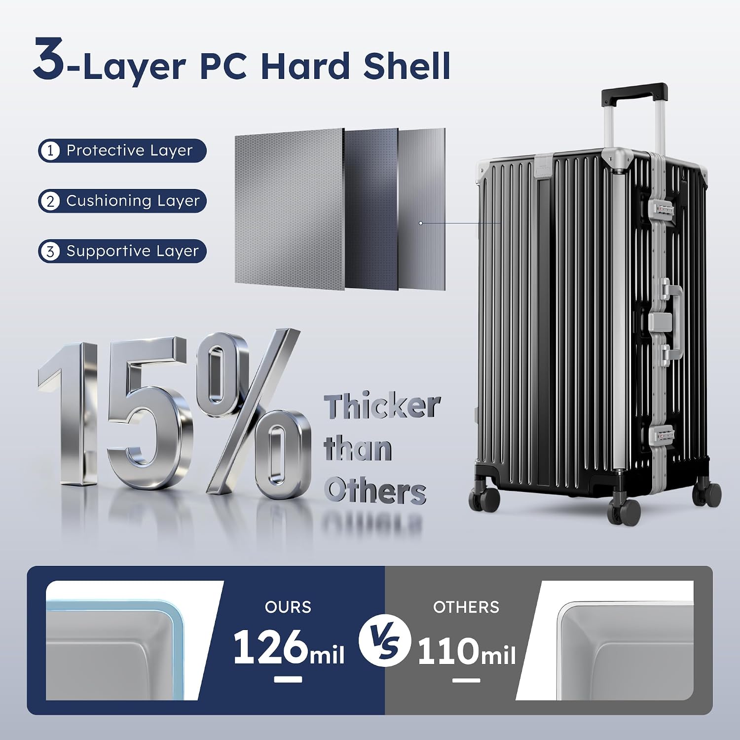 ALPHA CAMP Trunk Luggage 28 Inch with Aluminum Frame Zipperless Suitcase | Large Checked Thickened 3-Layer PC Hardside Luggage with TSA Lock,Charging Port,Cup Holder and Spinner Wheels for Travel