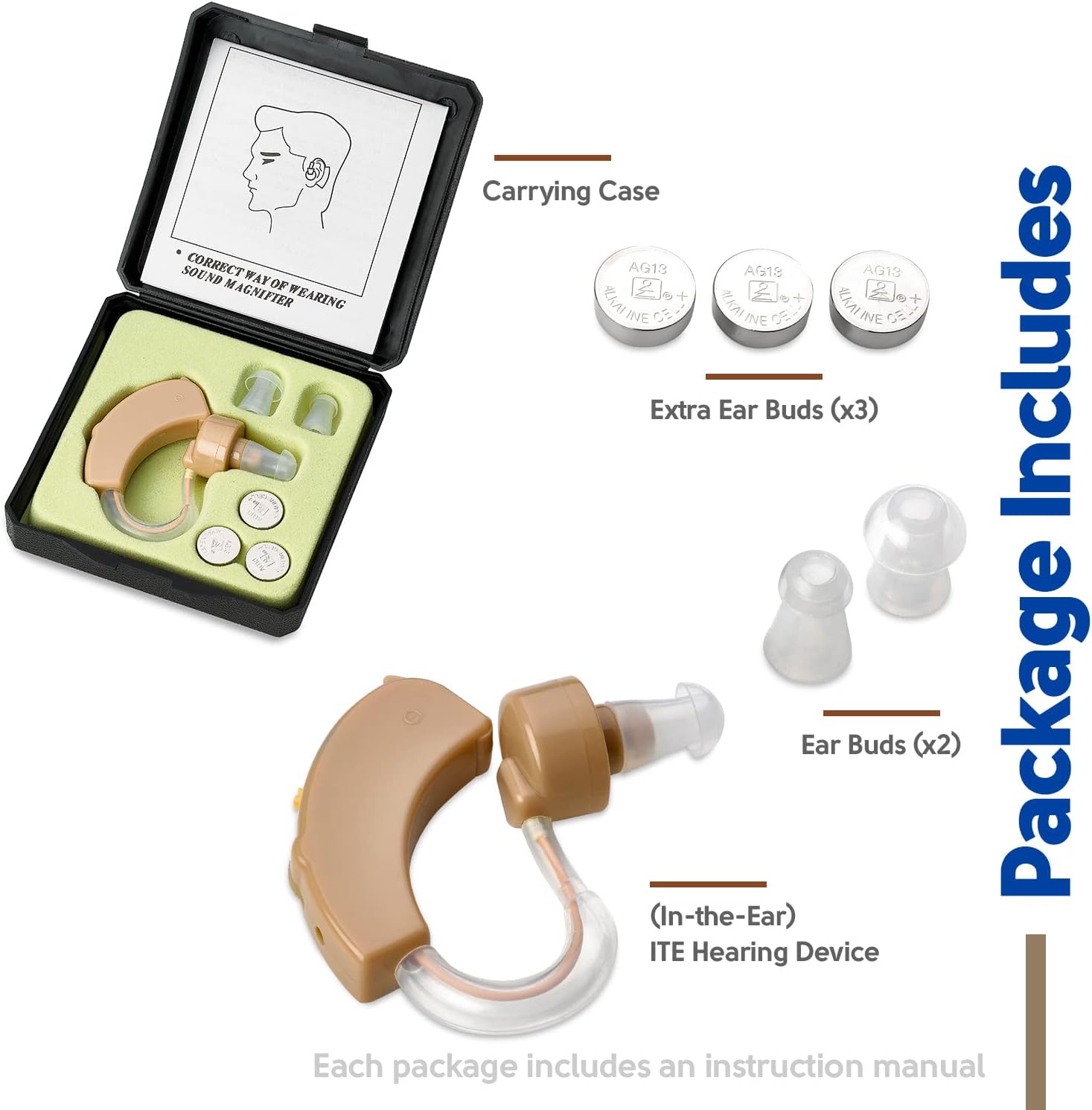 MEDca BTE Behind The Ear Sound Amplifier Super Mini Size Sound Enhancer