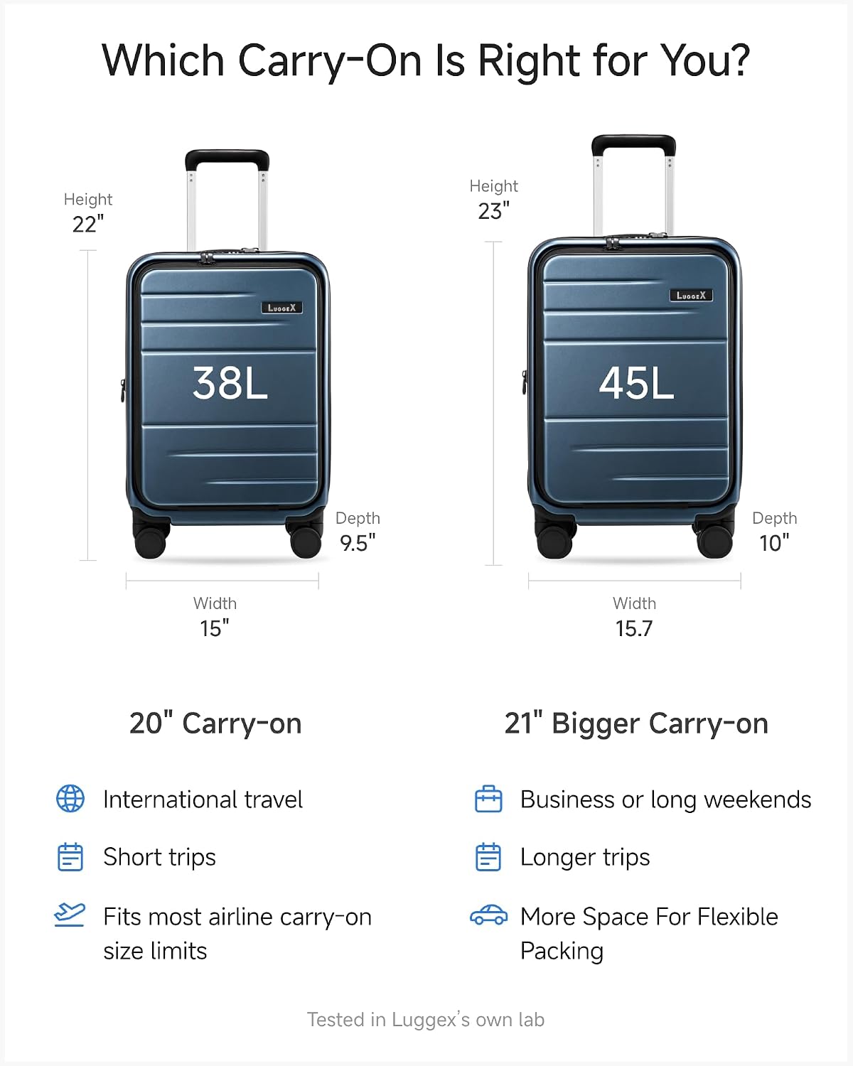 LUGGEX Checked Top Opening Expandable Suitcase, Black, 28" | Checked Luggage, Top Opening Design, 100% PC Hard Shell, Expandable Storage, TSA Approved Lock, 105L-115L Capacity, FX-Core