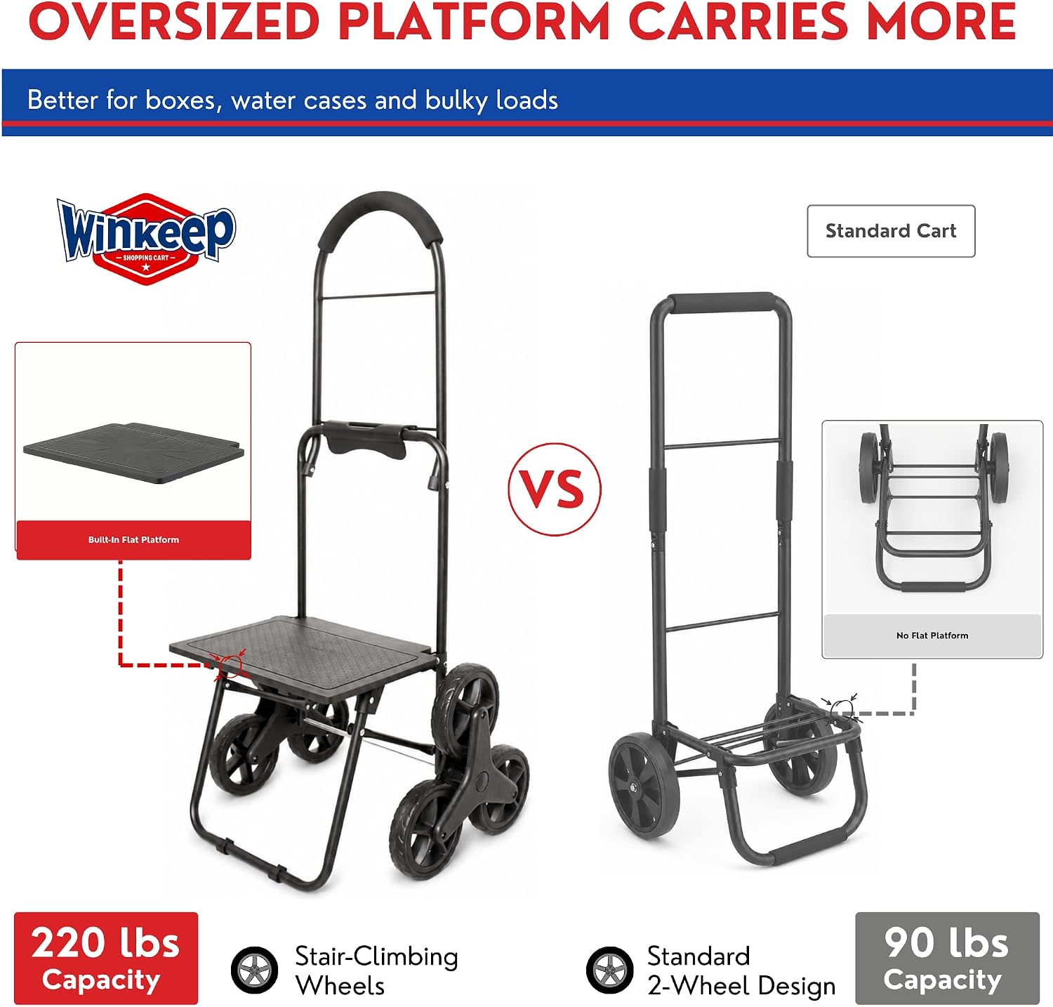 Shopping Cart, Super Loading Grocery Trolley, 220 lbs Capacity