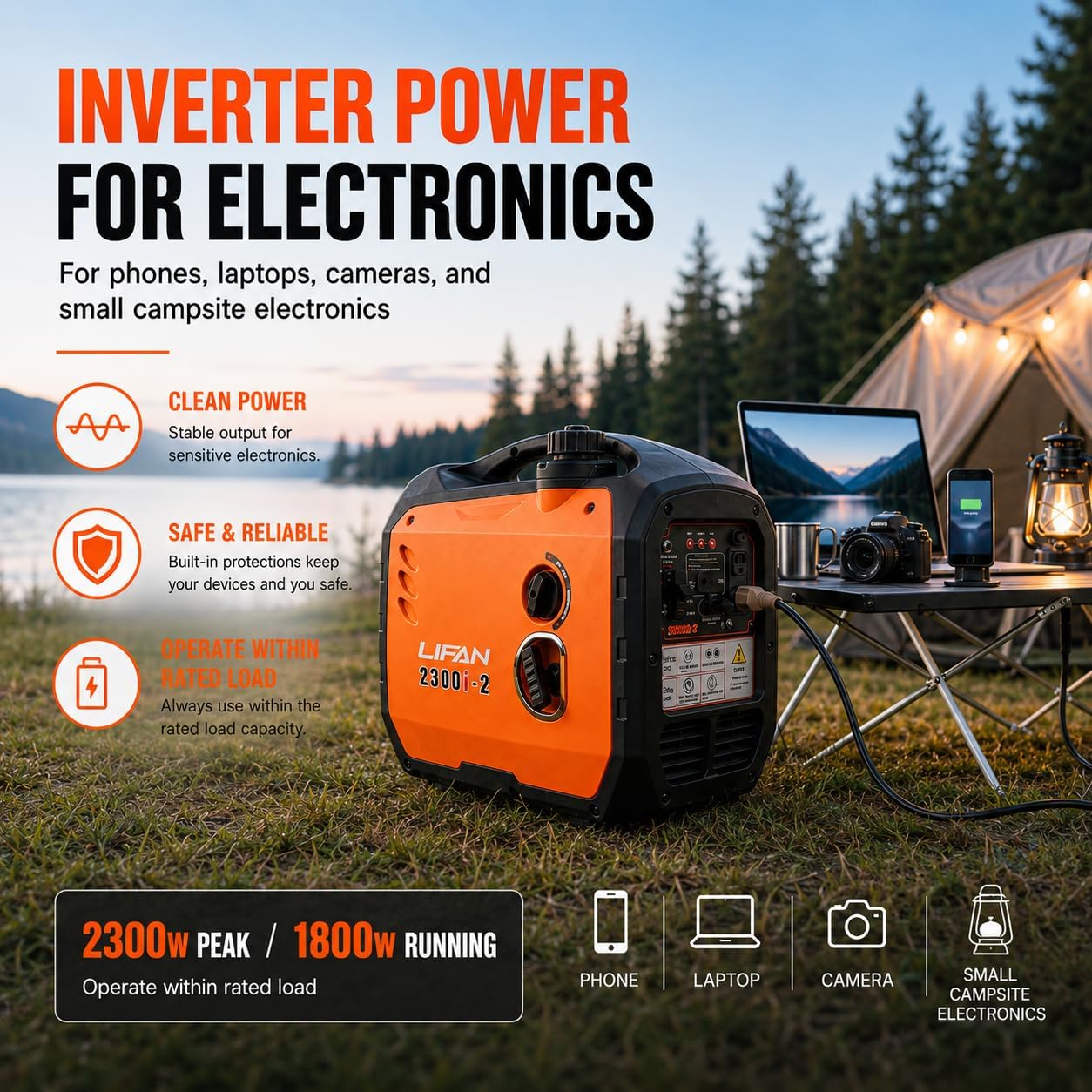LIFAN 6900W Inverter Generator for Home Backup, 120/240V, Remote Start | 5500W Rated Gas Power, Pure Sine Wave, CO-Minder, RV Ready, Up to 14H at 25% Load