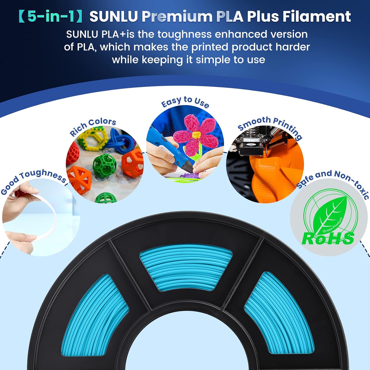 SUNLU PLA Plus Filament 1.75mm White 1KG