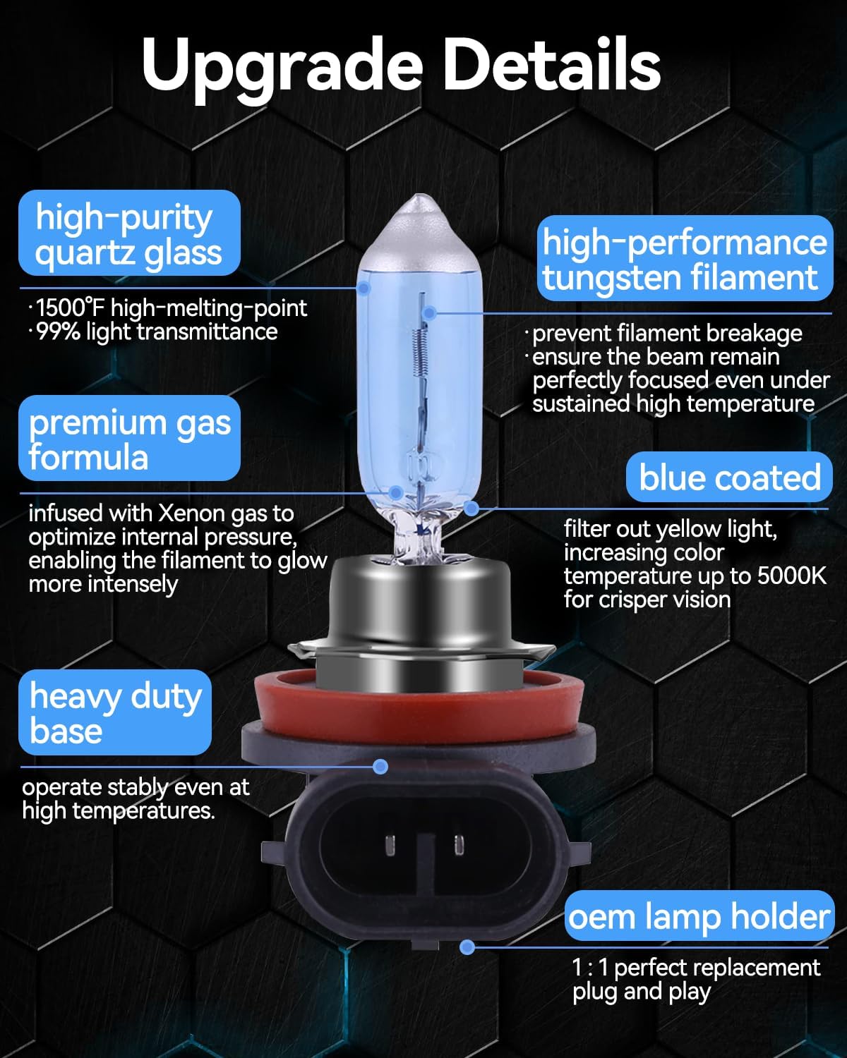 NEWBROWN H11 Headlight Bulb Halogen 5000K Super White Light Long Life Replacement PGJ19-2 12V/55W (H11, 2 Pack)