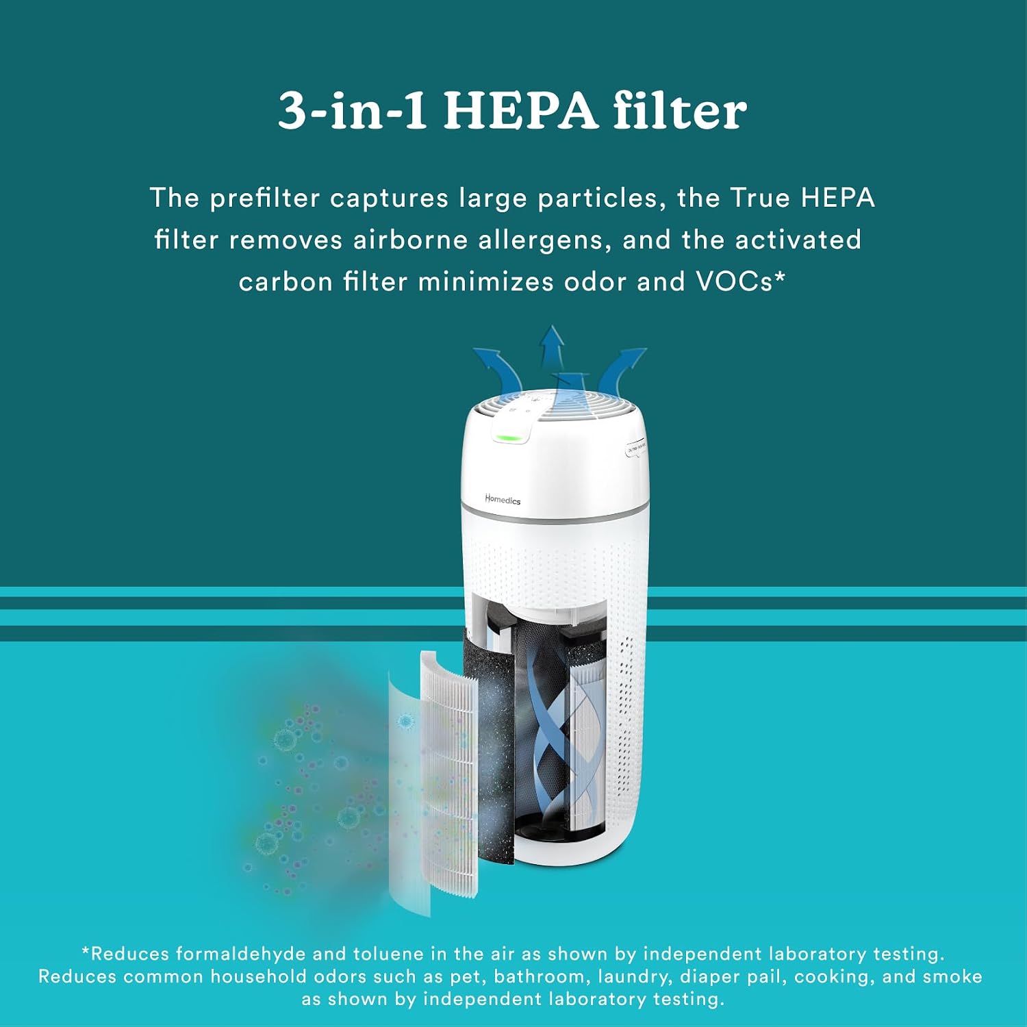 Homedics 5-in-1 PetPlus UV-C Air Purifier, HEPA Filter for 266 Sq Ft Room