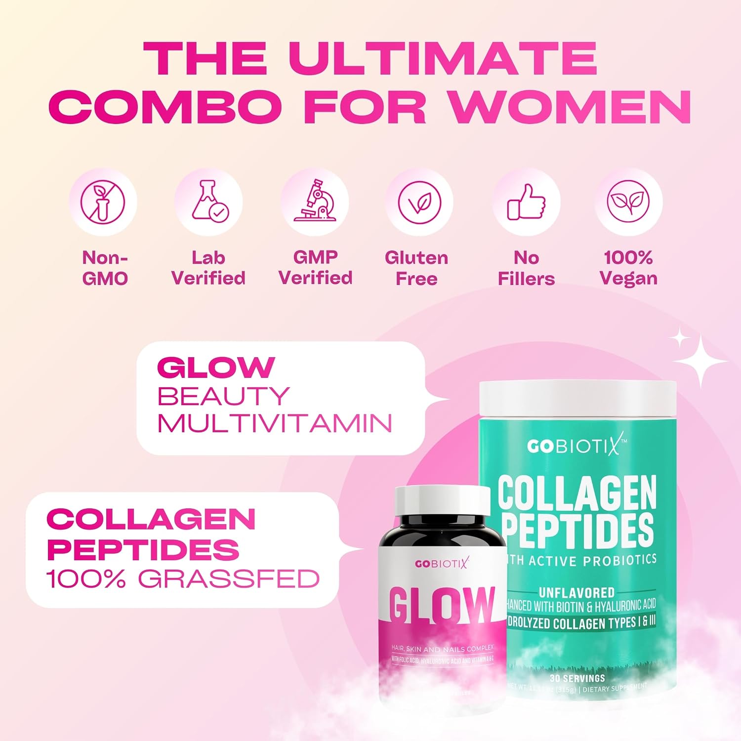 GOBIOTIX Hair, Skin & Nails Vitamins for Women — 10, 000mcg Biotin