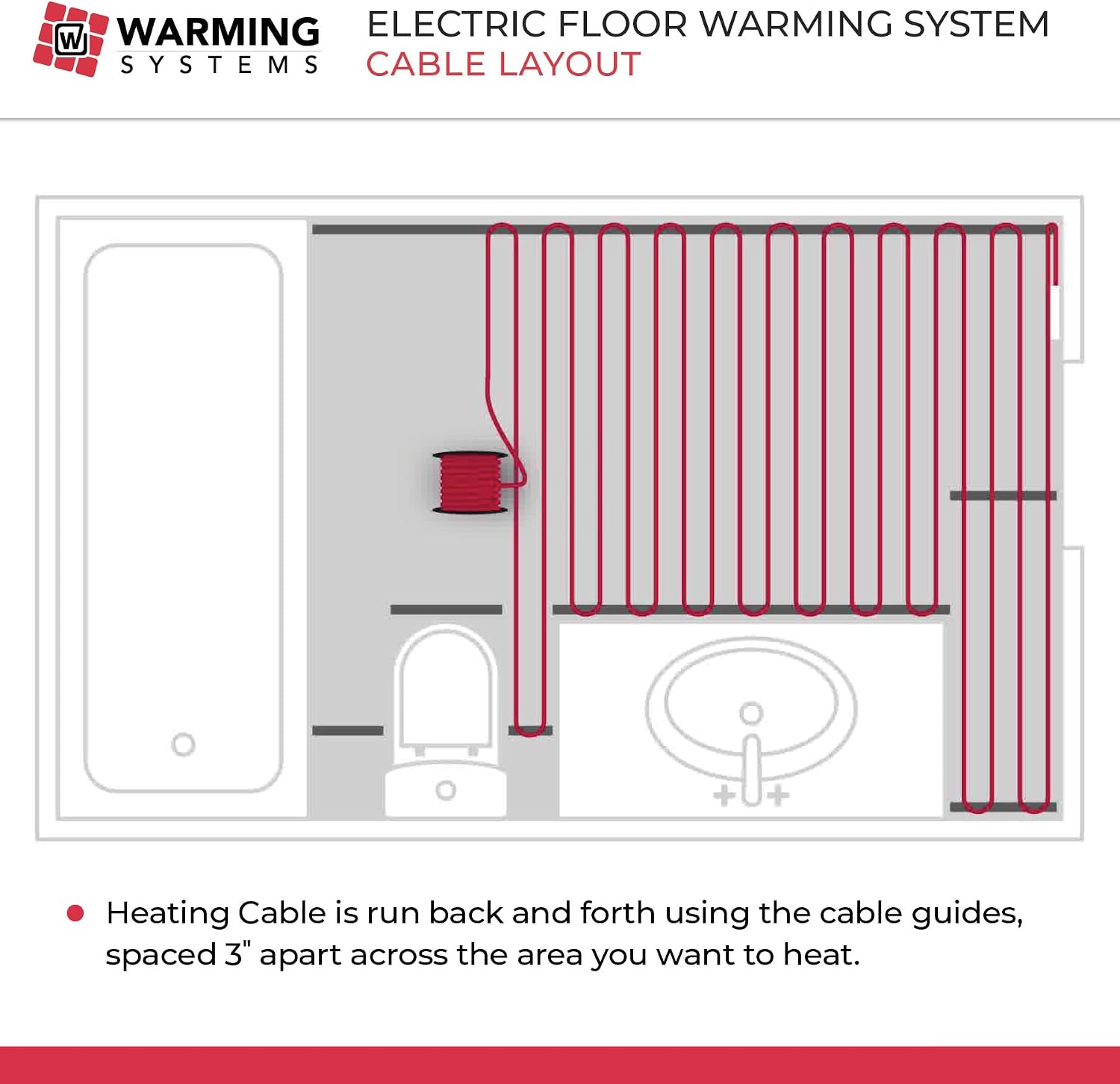 240 Sqft 240V Electric Radiant Floor Heating Kit – Includes Heating Cable, WiFi-LED Thermostat, Sensor, Cable Guides, Installation Monitor and Under Tile Heated Floors