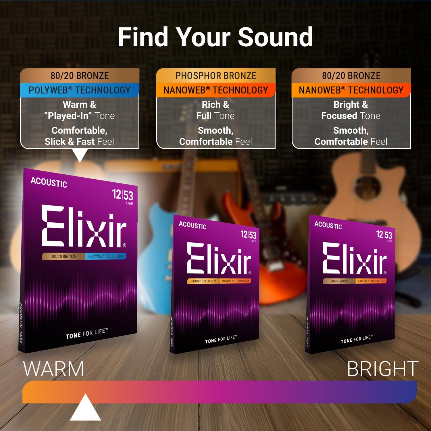 Elixir Strings, Acoustic Guitar Strings, 80/20 Bronze with POLYWEB Technology, Longest-Lasting Warm Tone with Comfortable Feel, 6 String Set