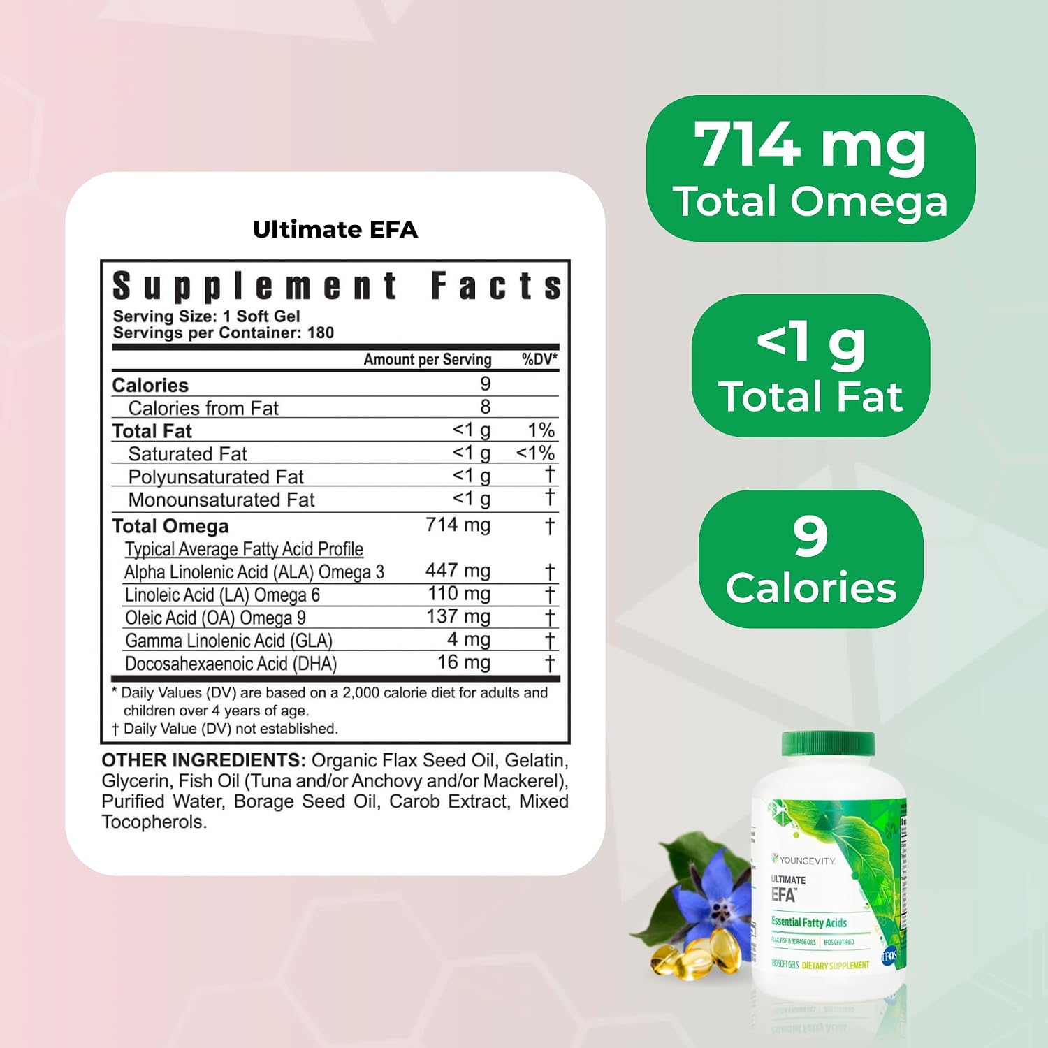 Youngevity Toddy 90 Pak Complete Nutrition with Ultra Body Toddy and EFA | 100+ nutrients, vitamins, minerals, amino acids, phytonutrients