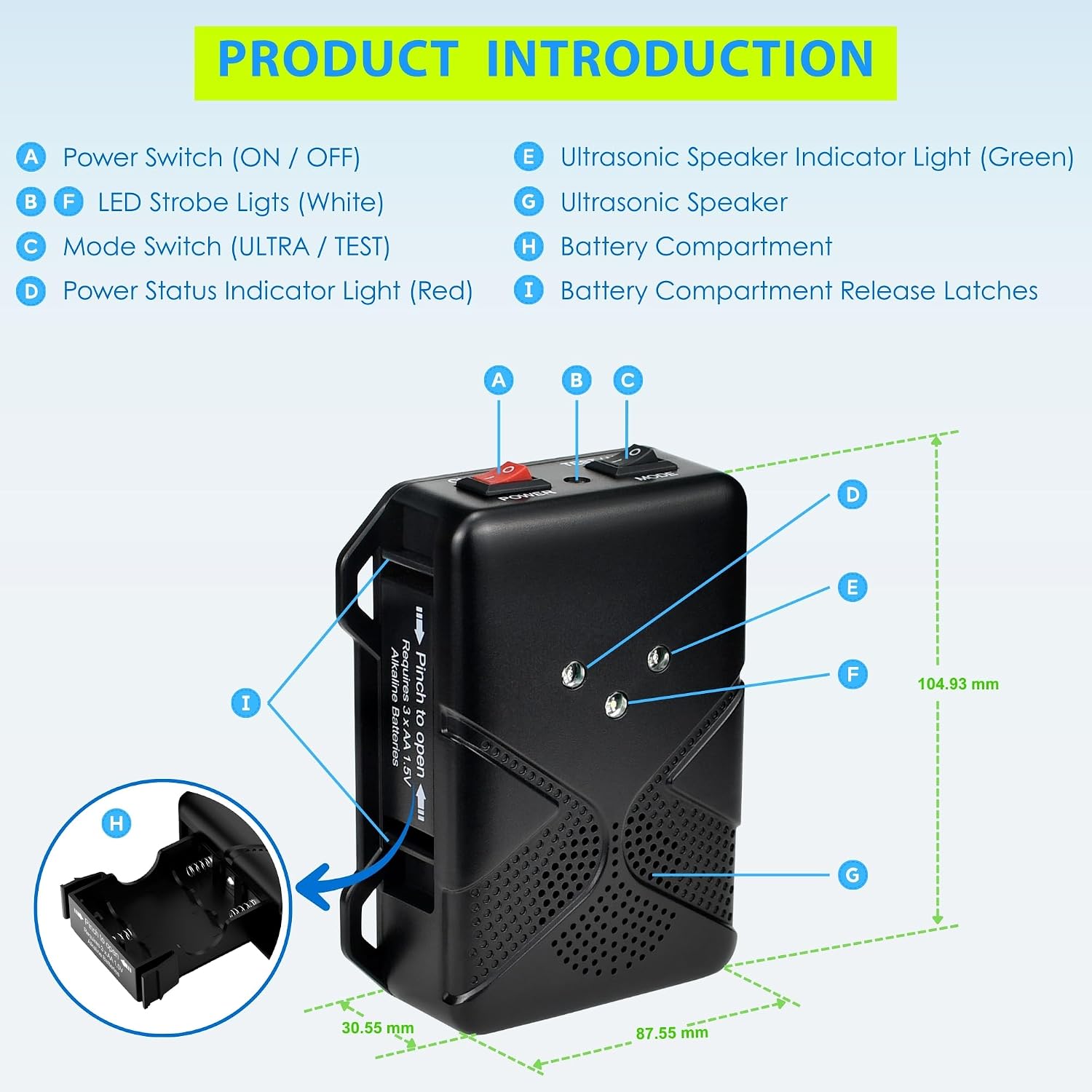 Loraffe Under Hood Animal Repeller Ultrasonic Rodent Repellent for Vehicle