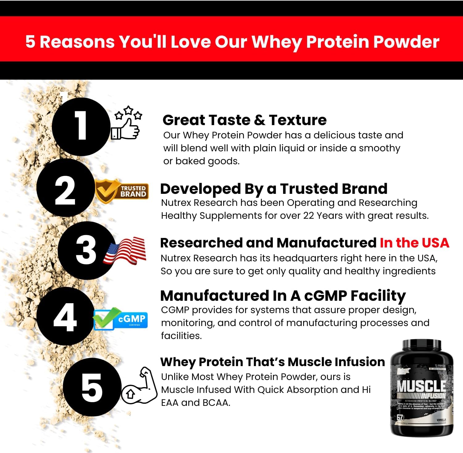 Nutrex Research Vanilla Whey Protein Powder for Men and Women Muscle Recovery Support