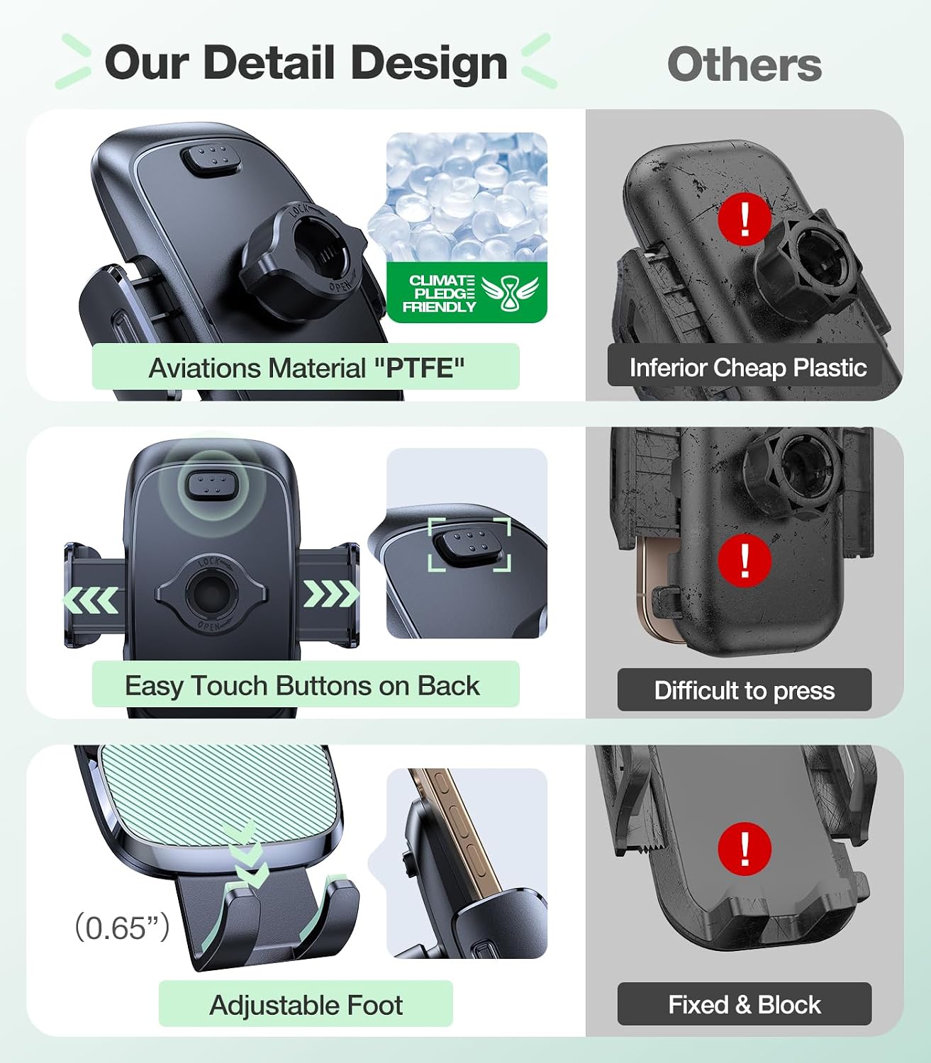 TORRAS Ultra-Durable Phone Holders for Your Car【96+LBS Strongest Suction】 Car Phone Holder Mount, Safety Certs Cell Phone Car Mount Truck for Dashboard Windshield Vent for iPhone 17 16 15 14 Pro Max