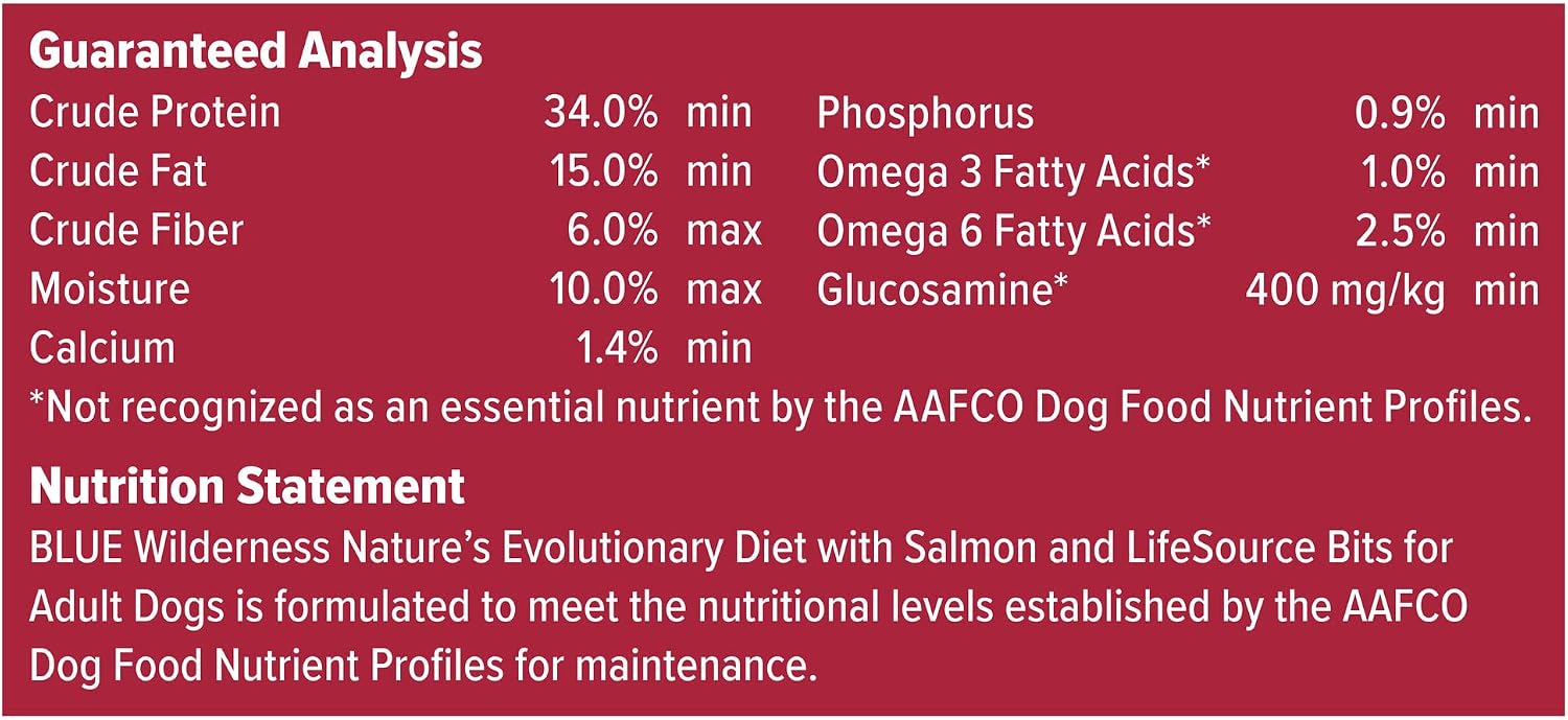 Blue Buffalo Wilderness Chicken Adult Dry Dog Food, Grain-Free, 24 lb | 39g Protein, Real Chicken #1 Ingredient, Supports Immunity with Antioxidant-Rich LifeSource Bits, Promotes Healthy Muscles