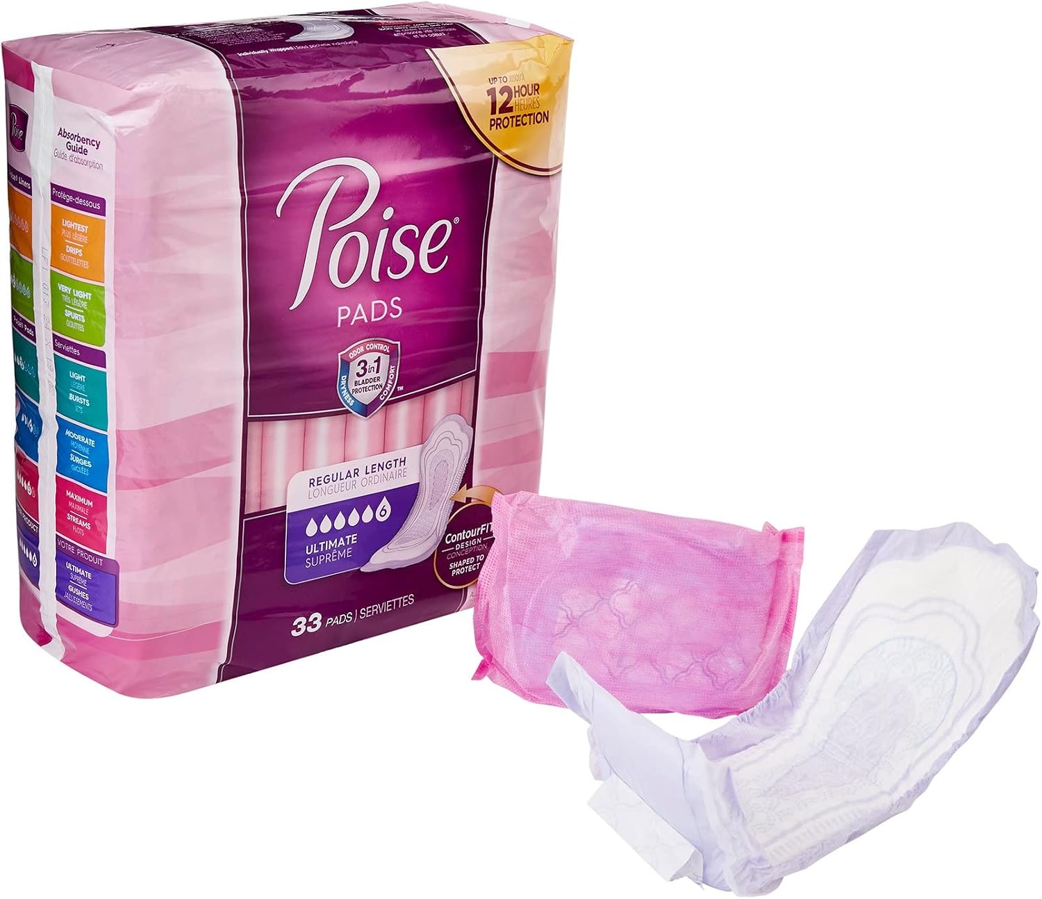 Poise Pads, Regular Length, Ultimate Absorbency 33 Pads (Pack of 2)