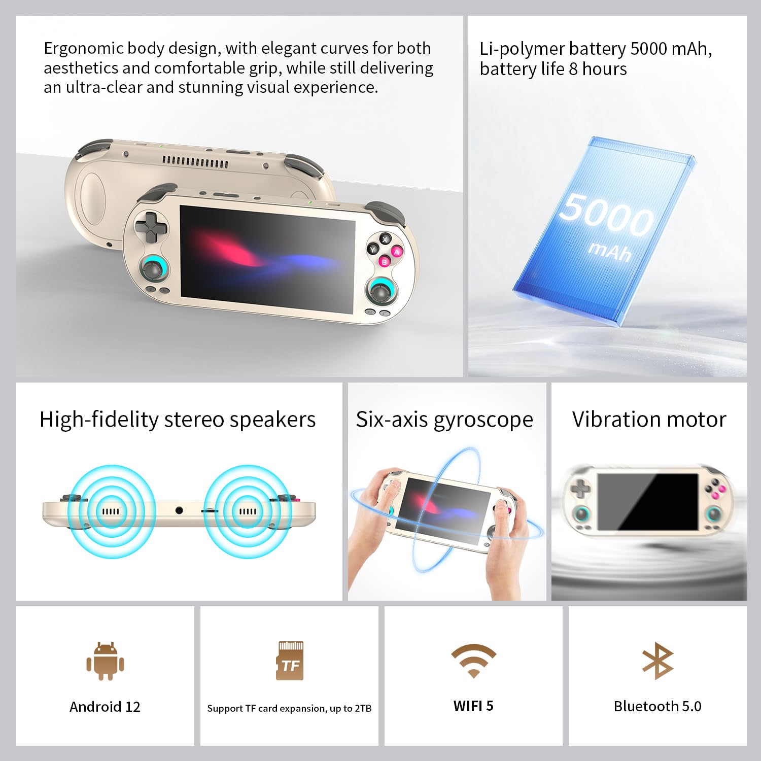 RG Vita Retro Handheld Game Console, Android 12 Portable Gaming Console with 5.46" IPS Touch Screen, No Game, Multi-Emulator, Wireless Screen Mirroring, Ideal for Home & Outdoor Entertainment (Black)