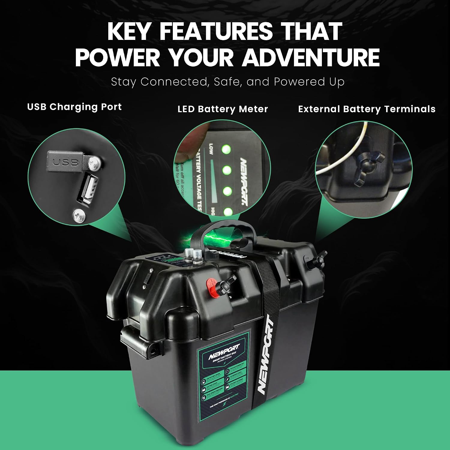Newport Trolling Motor Smart Battery Box Power Center with USB and DC Ports, Medium