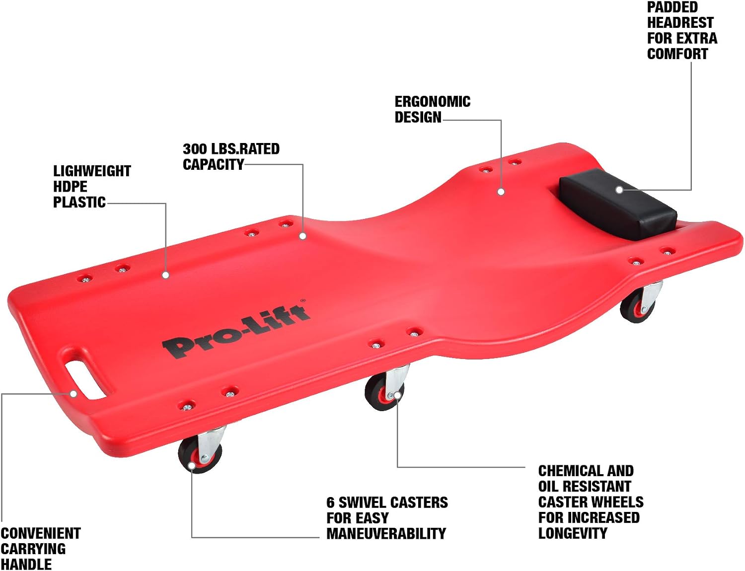 Pro Lift Mechanic Plastic Creeper 36 Inch - Blow Molded Ergonomic HDPE Body with Padded Headrest - 300 Lbs Capacity