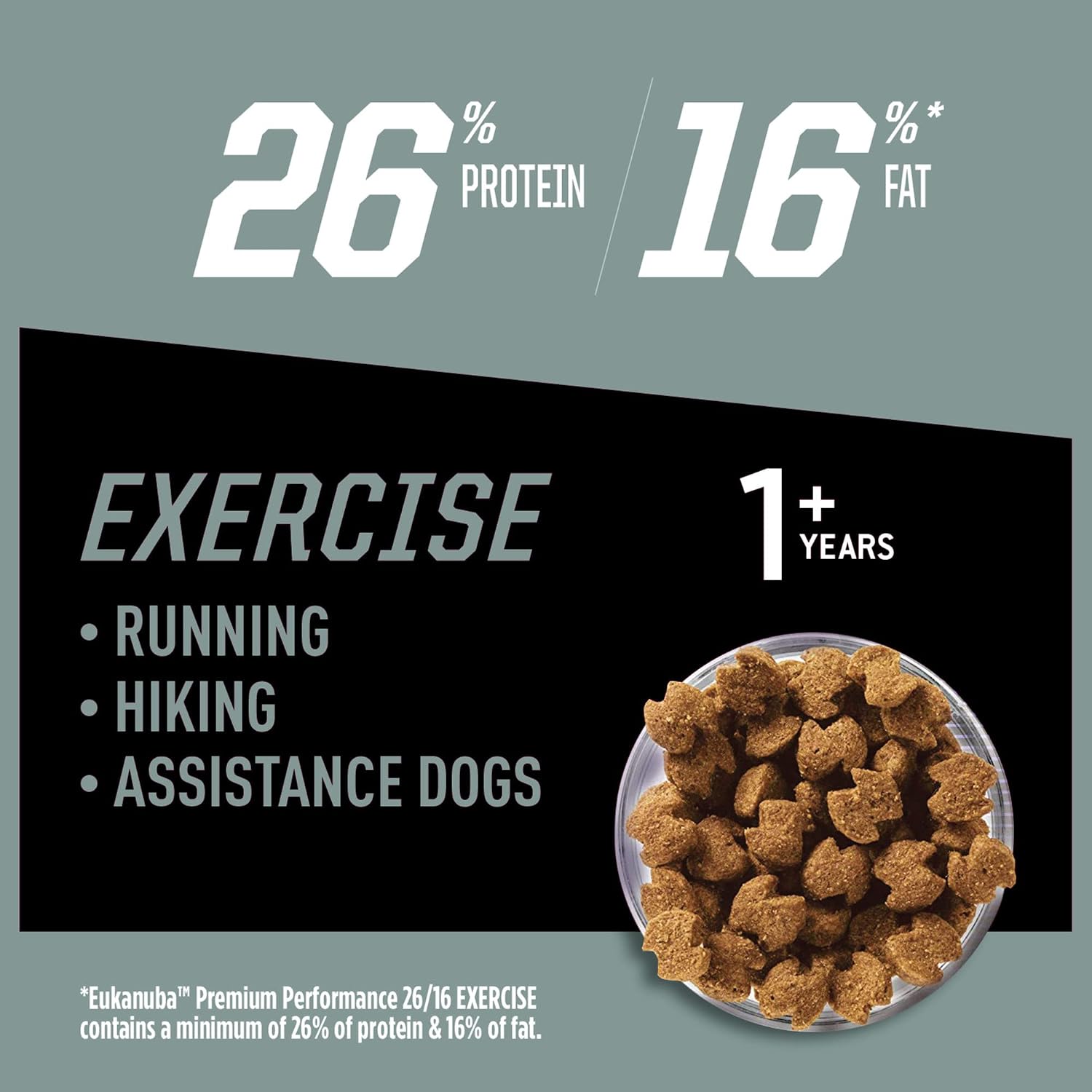 Eukanuba Adult Premium Performance 26/16 Exercise Dry Dog Food, 28 lb Bag