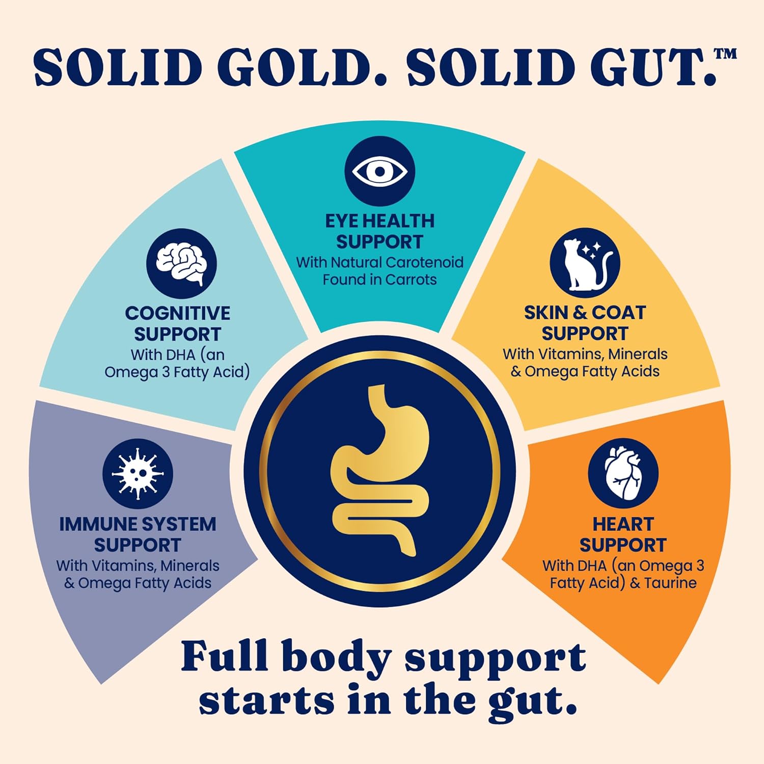 Solid Gold Bone Broth Cat Food Topper, Tuna, Lickable Pouches, 12ct