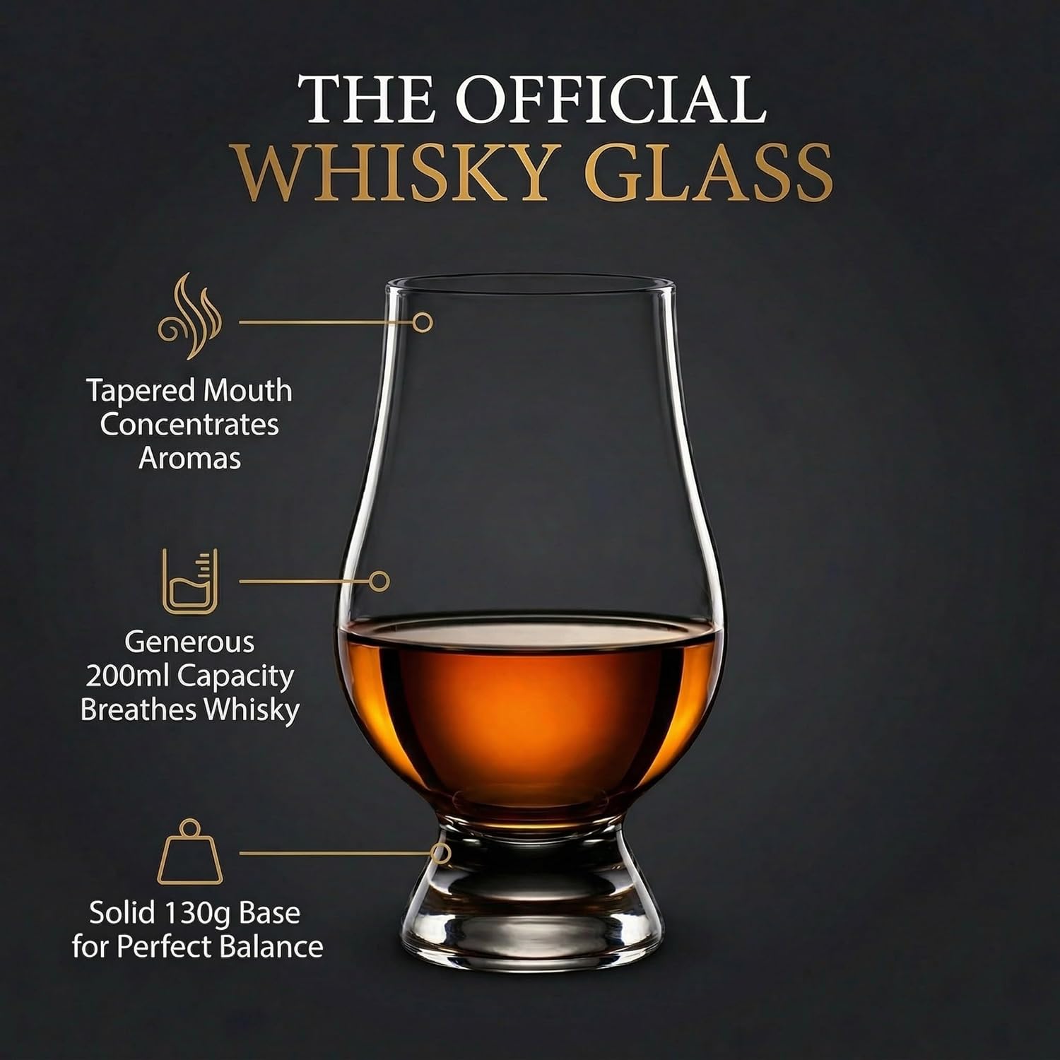GLENCAIRN Whiskey Glass, Gift Set of 2 in Twin Carton | Glencairn Official Whisky Glass | Twin Pack