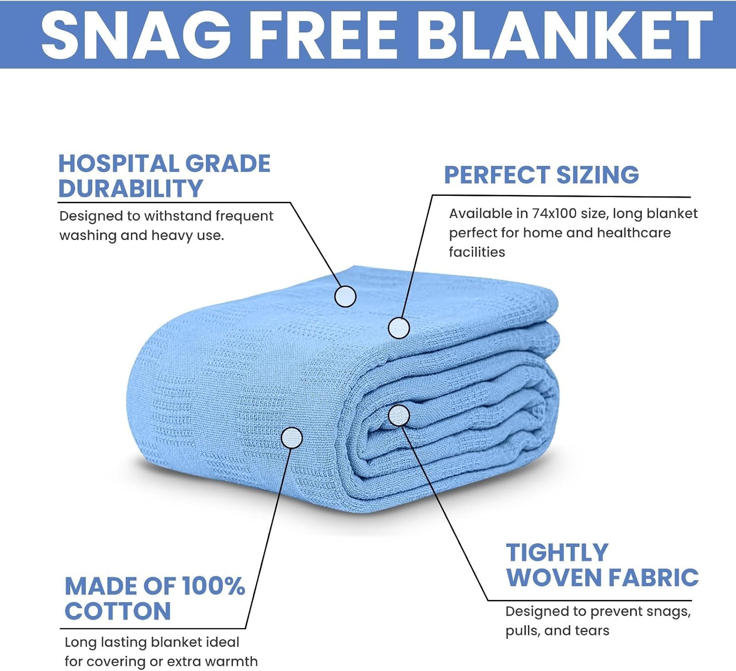 Linteum Textile Hospital Thermal SNAGLESS Spread Blanket, 100% Cotton (74x100 in, Blue)