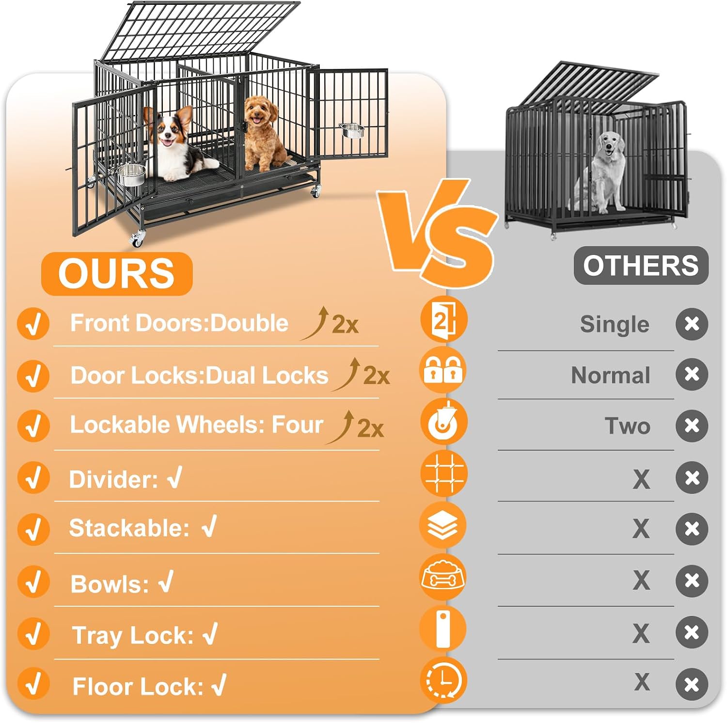Homey Pet Three Tiers 43 inch Heavy Duty Dog Crate with Wheels, Dual Doors | Stackable Indestructible Steel Dog Cage Kennel Indoor with Divider, Trays, Bowls, Escape Proof Locks for Breeders and More
