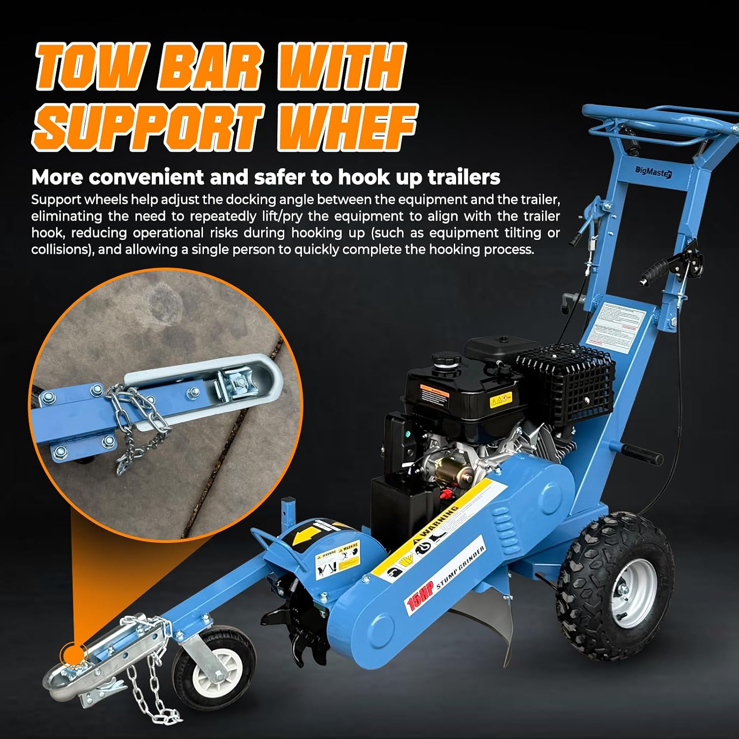 15HP Commercial Stump Grinder - 420cc Gas Powered Tree Stump Remover with Electric Start, 12" Cutting Wheel, 9 Tungsten Teeth
