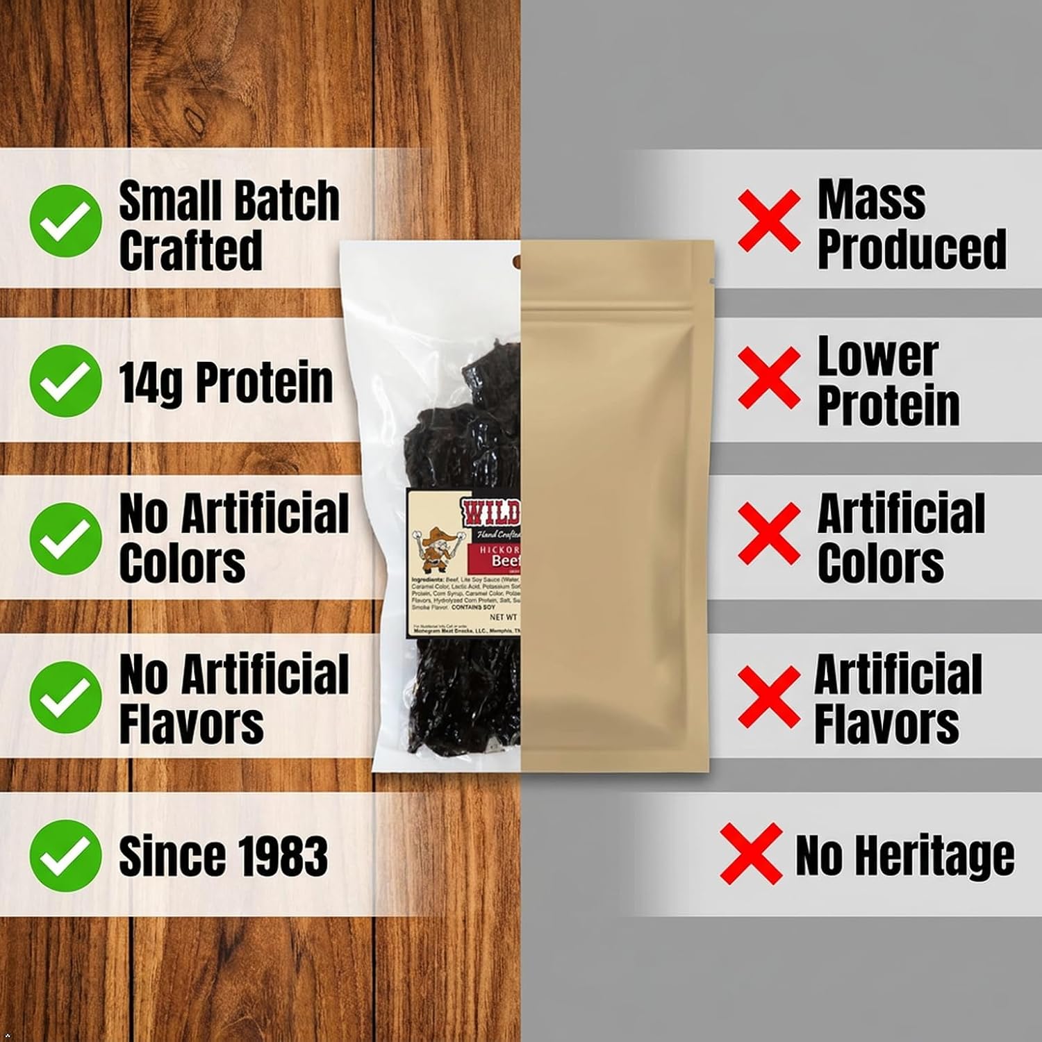Wild Bill's Hickory Smoked Beef Jerky Strips, 30 Ct, 15 Oz | Keto, Low-Carb And High-Protein, Made In The USA, USDA Inspected, Marinated In Soy Sauce, Garlic, Black Pepper, Chewy Texture
