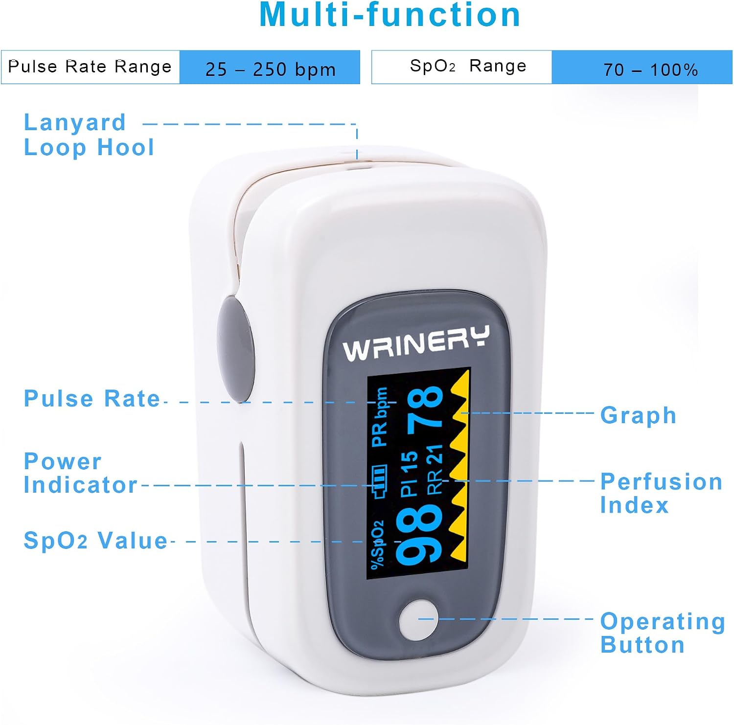 WRINERY Fingertip Pulse Oximeter, Oxygen Saturation Monitor, O2 Saturation Monitor, OLED Portable Oximetry with Batteries, Lanyard (Gray-White)