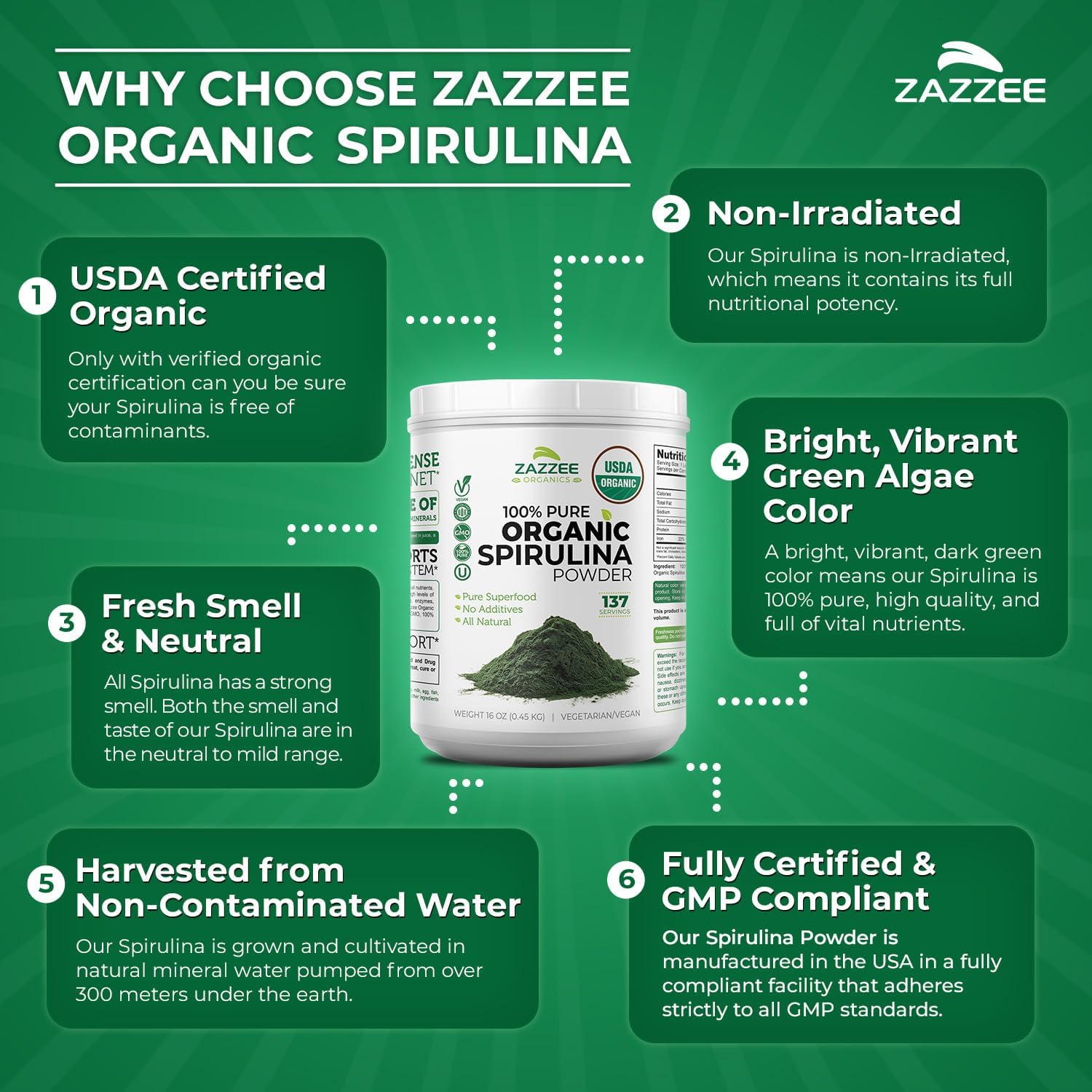Zazzee USDA Organic Spirulina Powder, 2.2 Pounds (1 KG), 303 Servings | Certified Kosher, 100% Pure, Non-Irradiated, Mess-Free Wide Mouth Container, Fresh Smell, Neutral Taste, Non-GMO, Made in USA