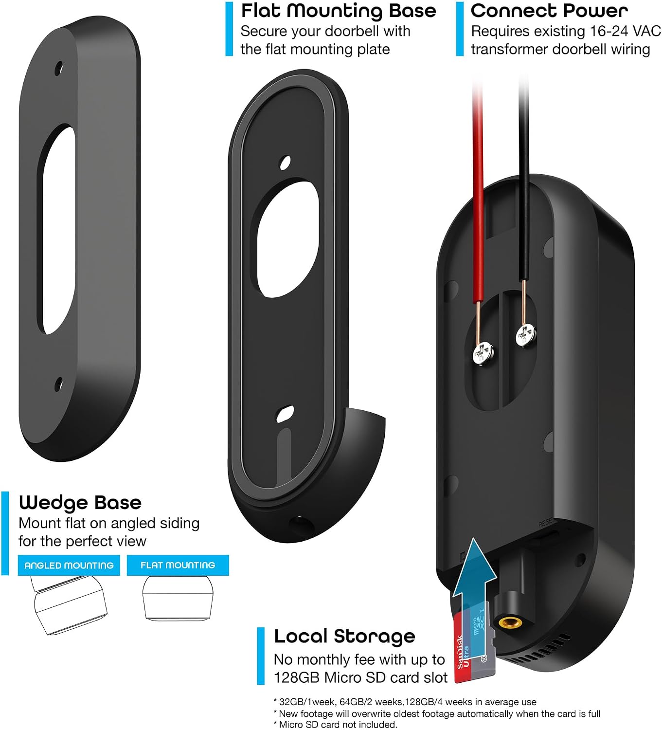 Geeni Smart Video Doorbell, 1080p HD, Motion Detection, Night Vision, Two-Way Audio, Weather-Resistant, Wired Installation